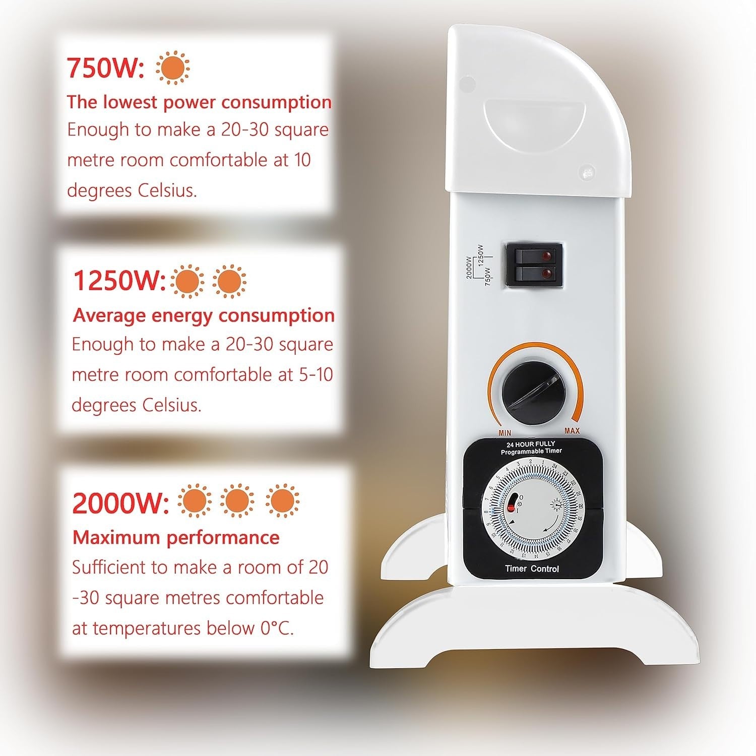 2000W Portable Oil-Free Convector Heater | Adjustable Thermostat & Timer
