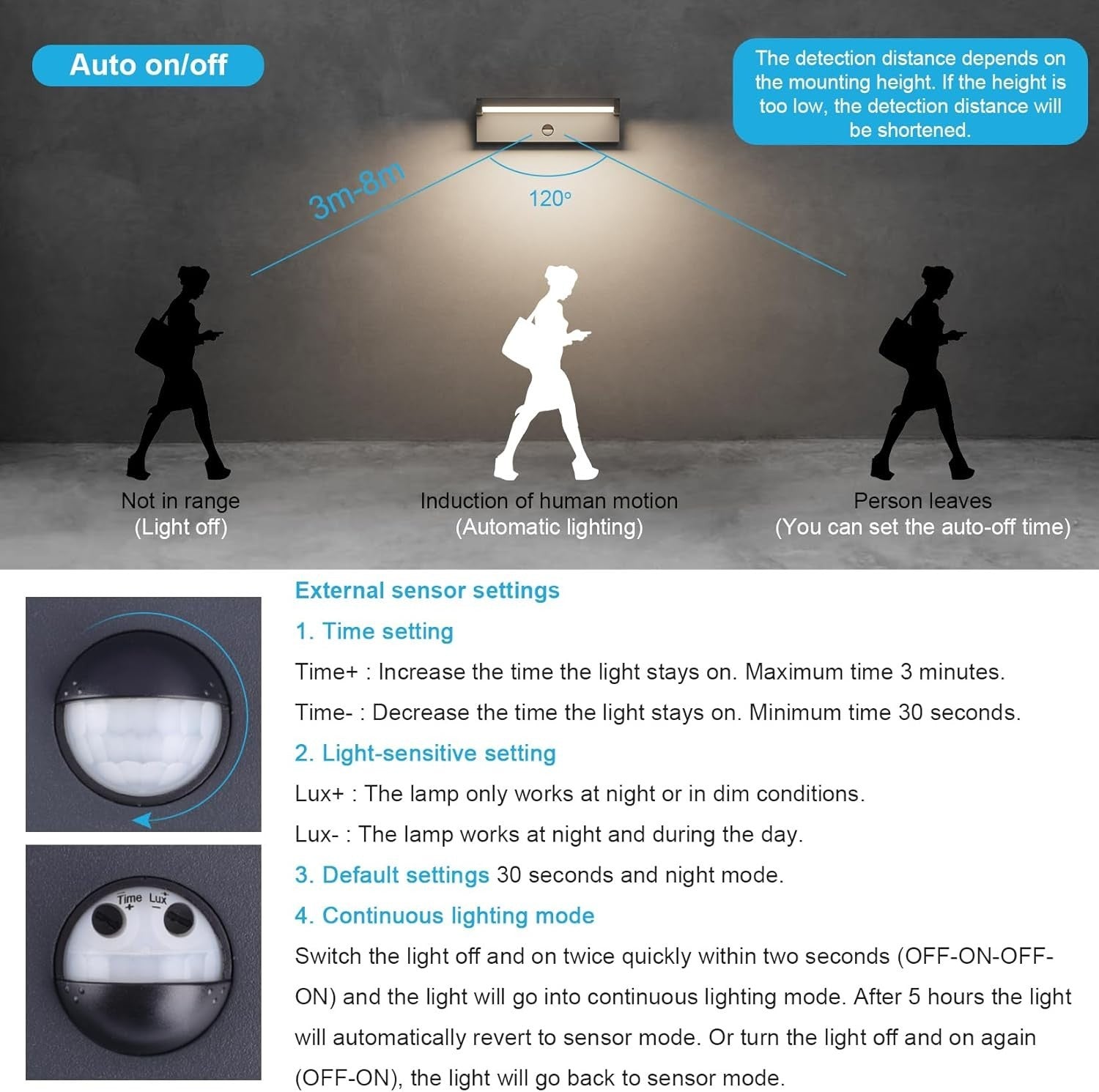 Outdoor LED Wall Light Motion Sensor 3480LM IP65 Waterproof 4000K Swivel
