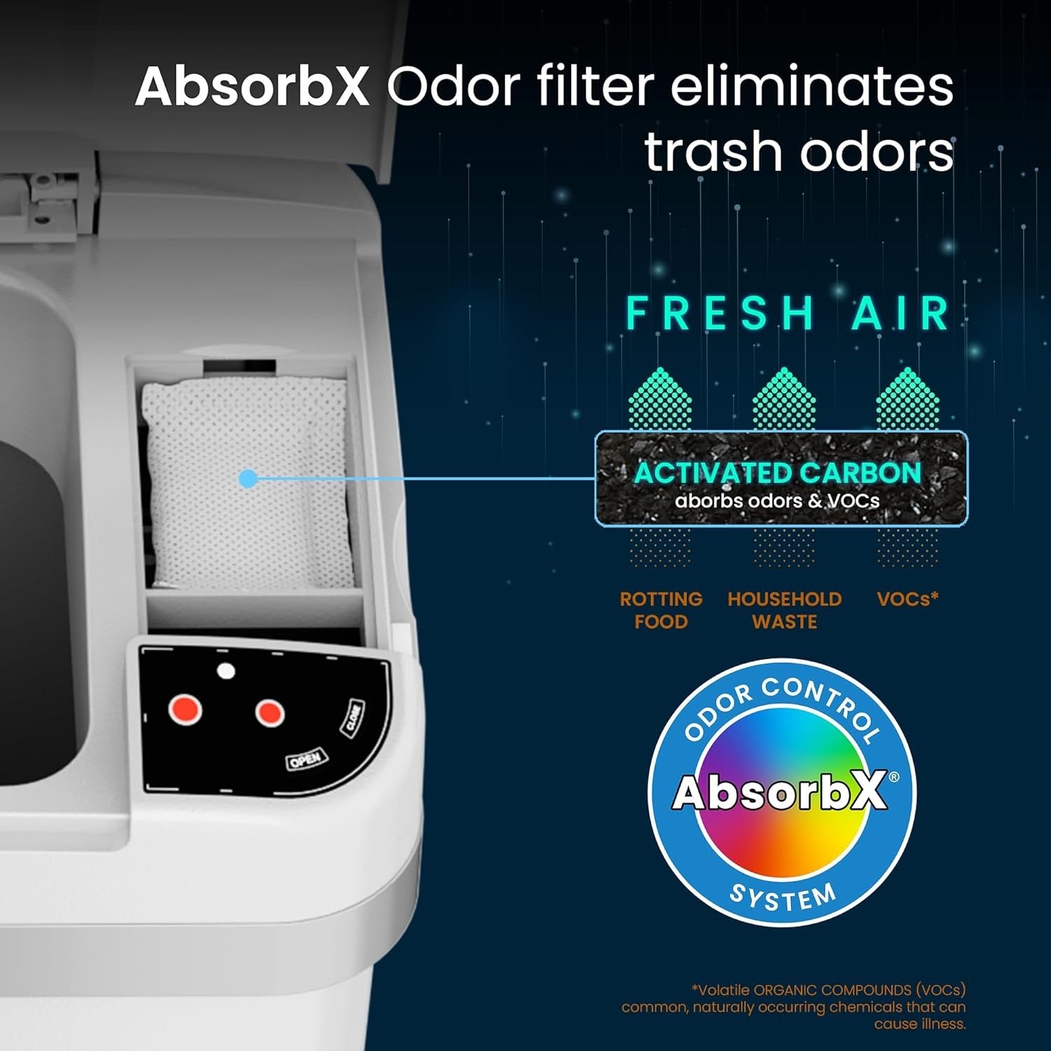 15L Touchless Sensor Kitchen Bathroom Bin Odour Filter White