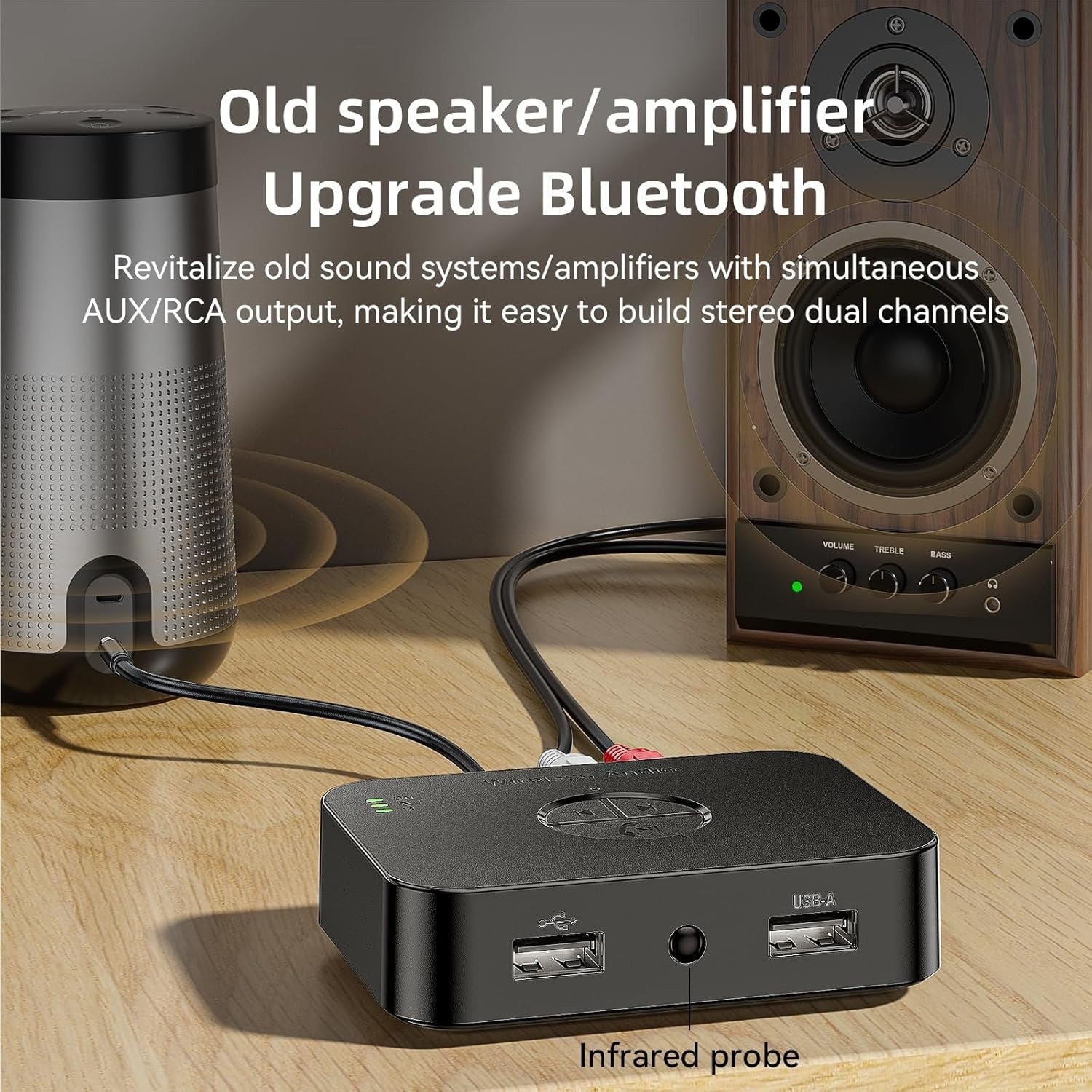 Long Range Bluetooth 5.4 Audio Adapter 3D Surround aptX HD RCA AUX Optical