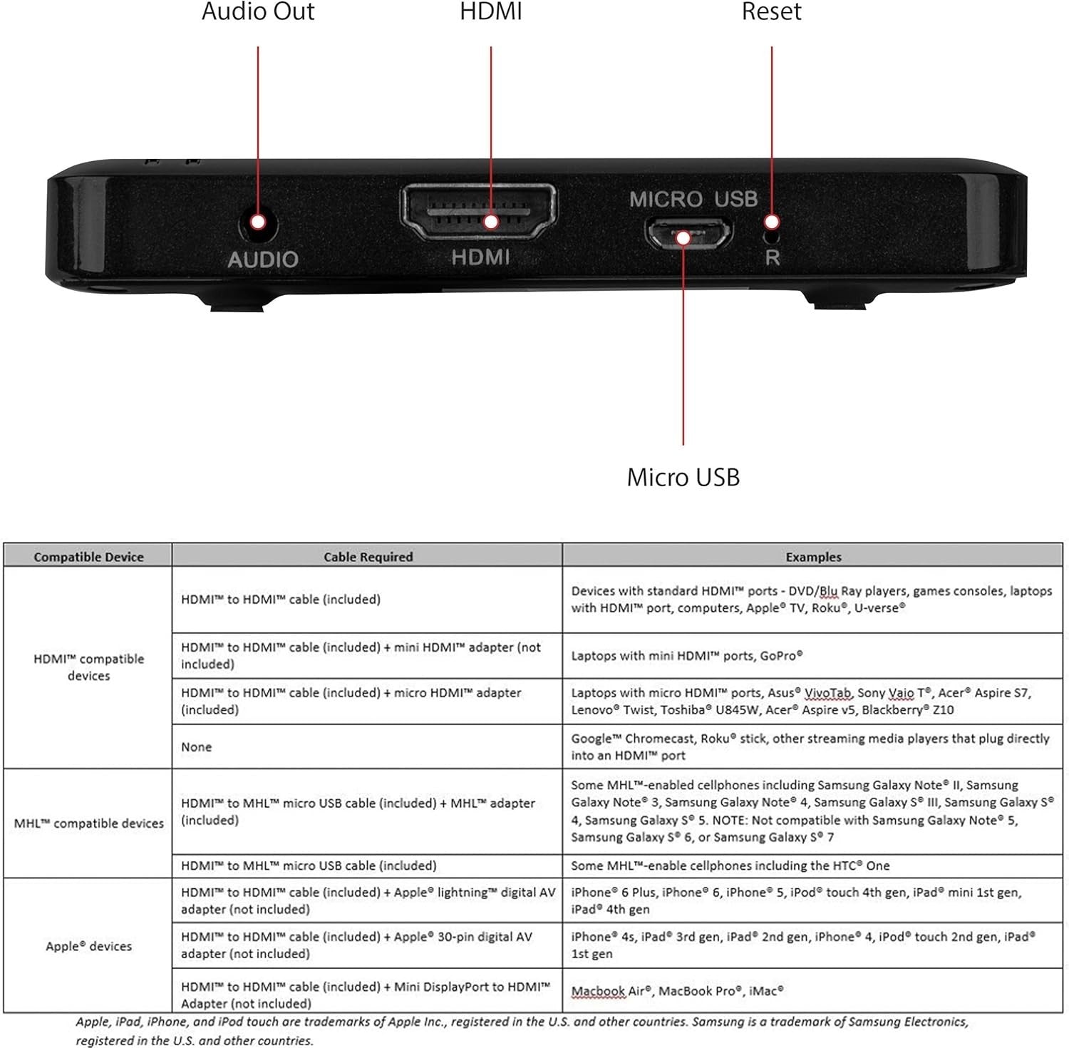 Pocket Pico Projector HDMI Rechargeable Battery DLP 60" Portable