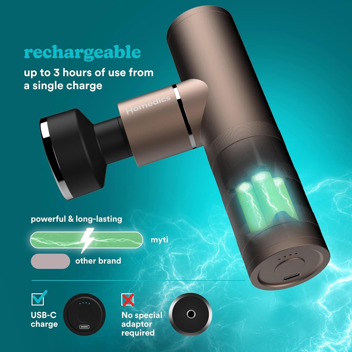 Portable Heated Mini Massage Gun, 5 Attachments & 4 Intensity Levels for Deep Mu