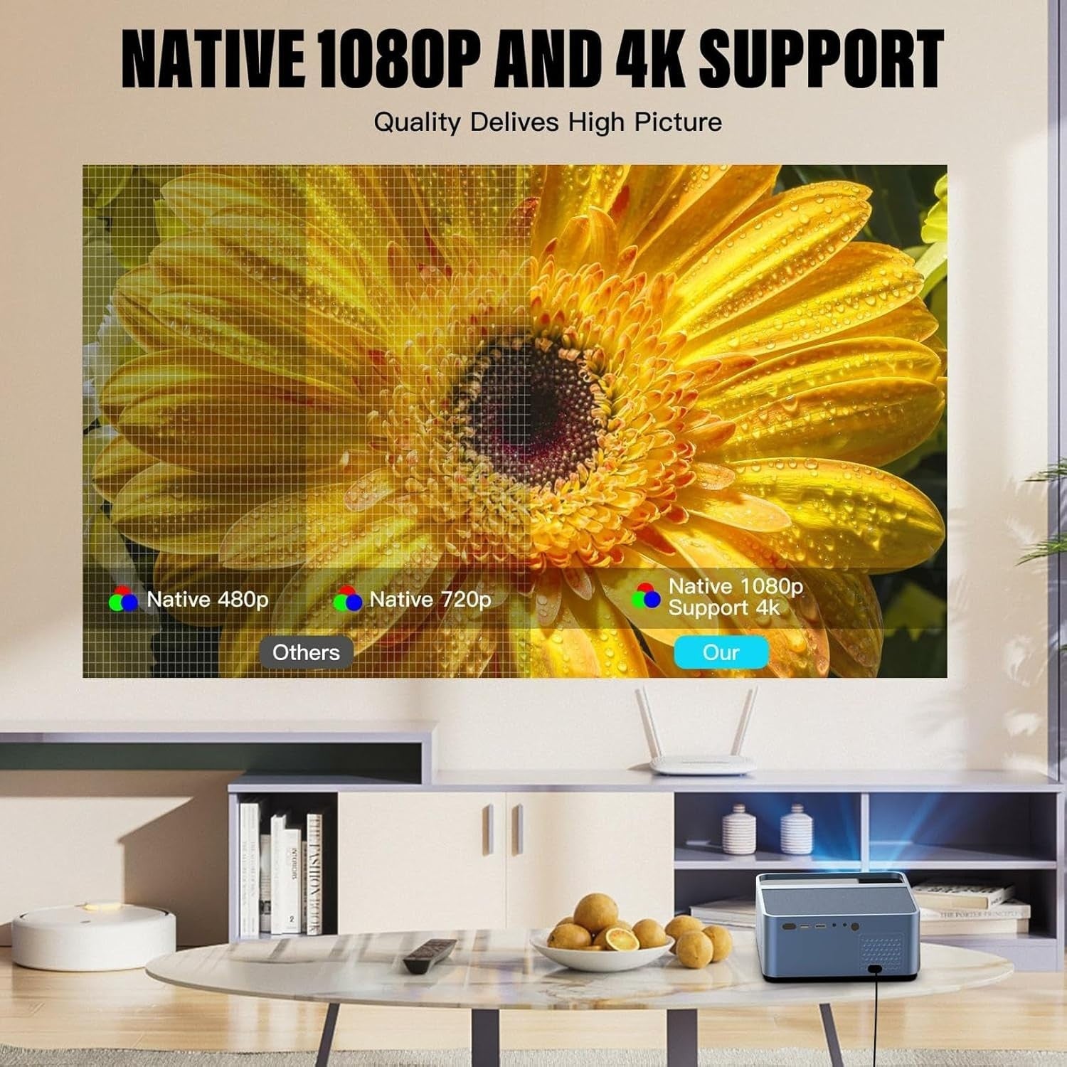 4K Smart Mini Projector 1080P 26000 Lumen WiFi 6 Bluetooth Auto Keystone