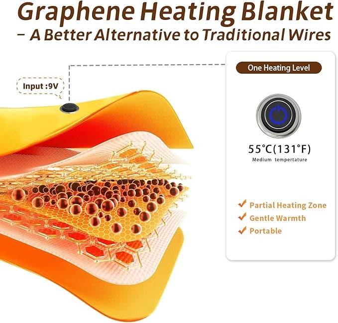Electric Heated Car Blanket 12V Portable Travel Throw 3 Heat Levels Washable