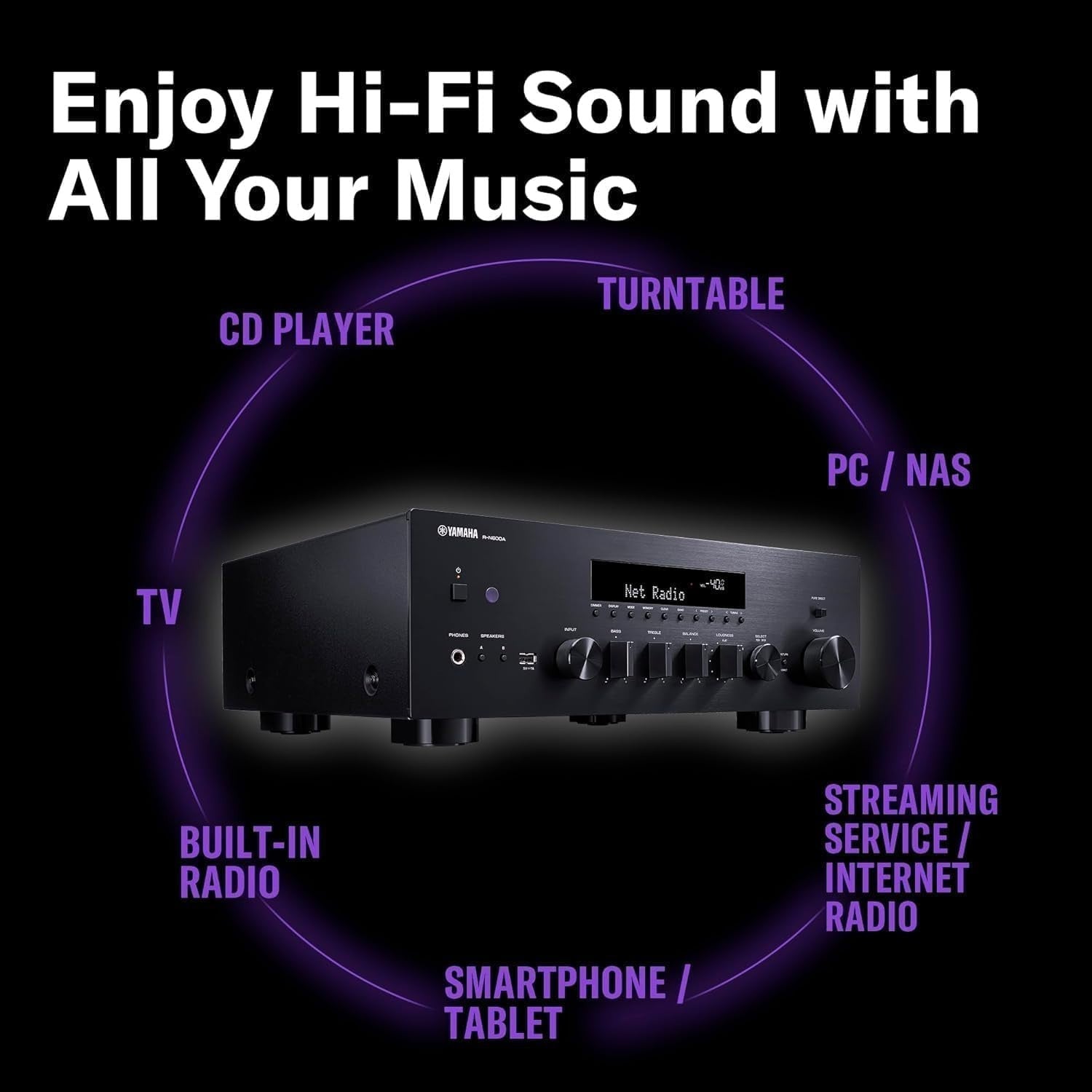 Yamaha RN600A Network Stereo Receiver MusicCast Wi-Fi Hi-Res Streaming Amplifier