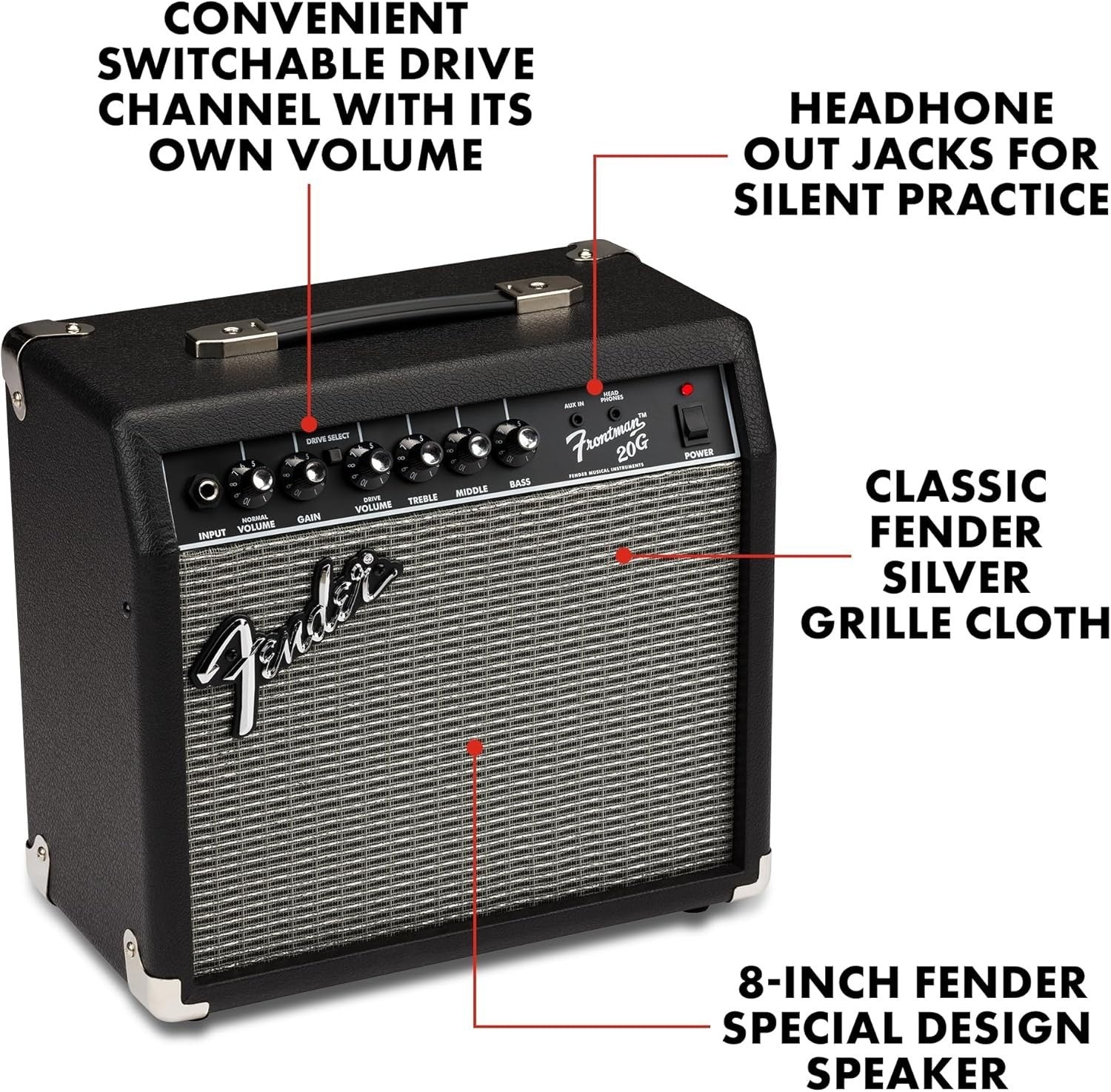 20W Electric Guitar Amp Combo 8" Speaker EQ Drive AUX