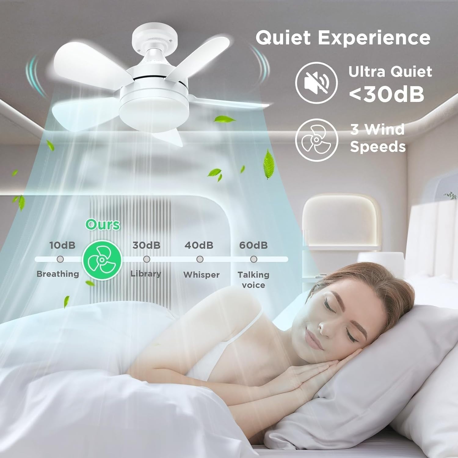 BOBOPAI Small Ceiling Fan with Light, 3 Retractable Blades, 3 Speeds, LED