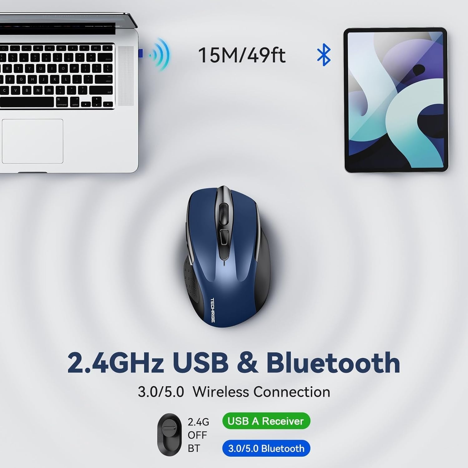 Rechargeable Bluetooth Wireless Mouse Silent 4800 DPI Ergonomic Laptop PC Blue