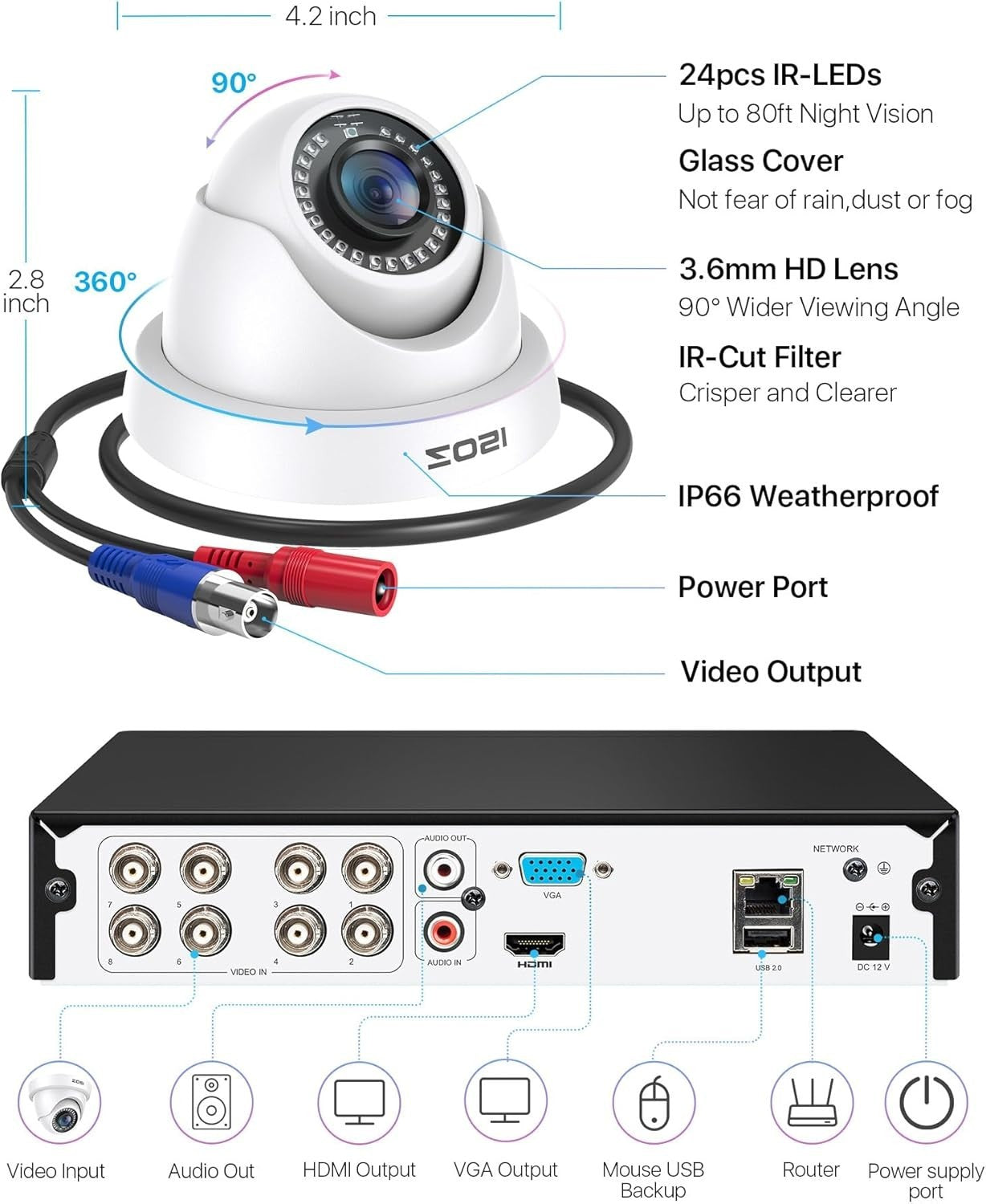 1080P CCTV Security Camera System 8CH DVR 500GB HDD AI Detection