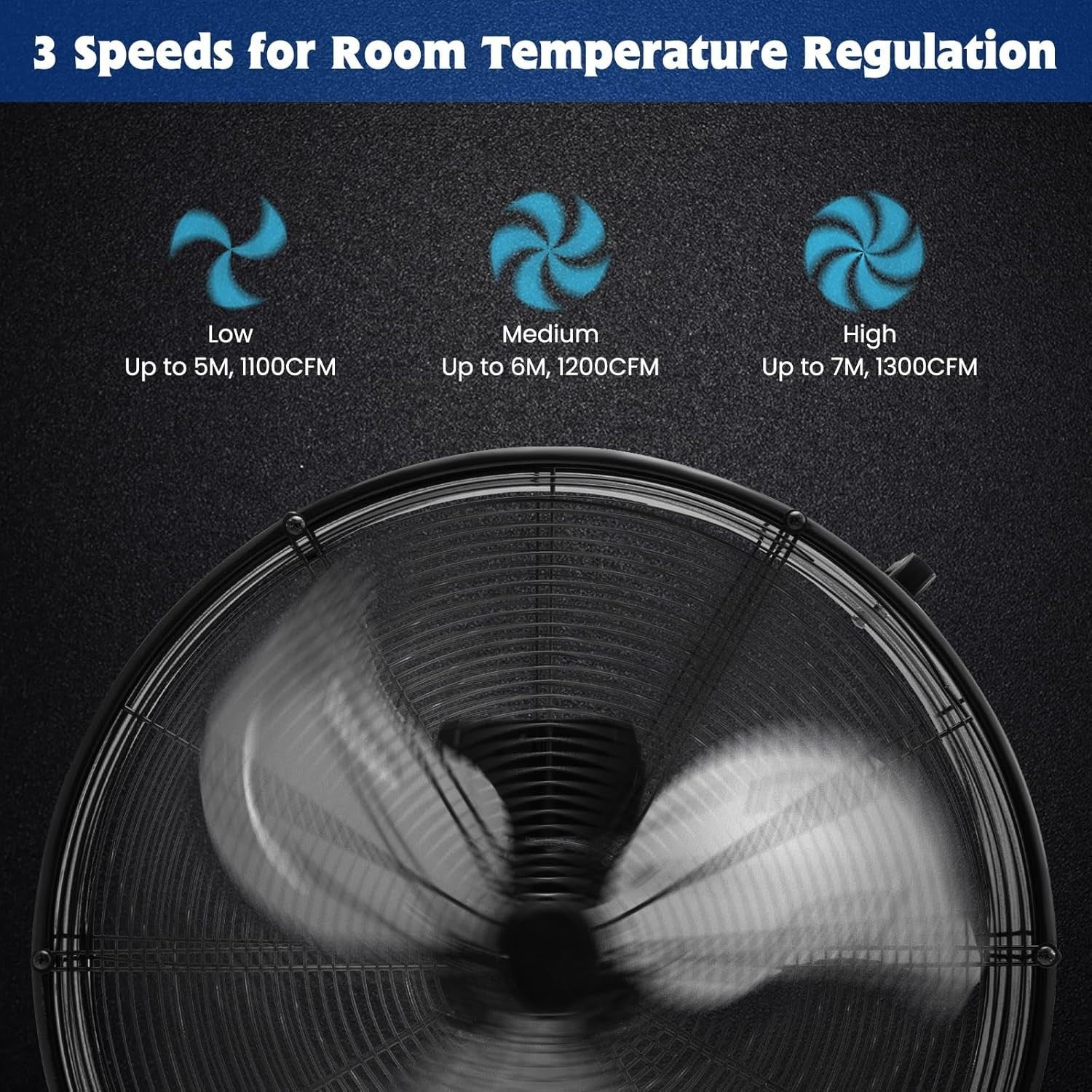24"/59cm Industrial High Velocity Drum Fan – 3 Speeds Heavy Duty Portable Floor