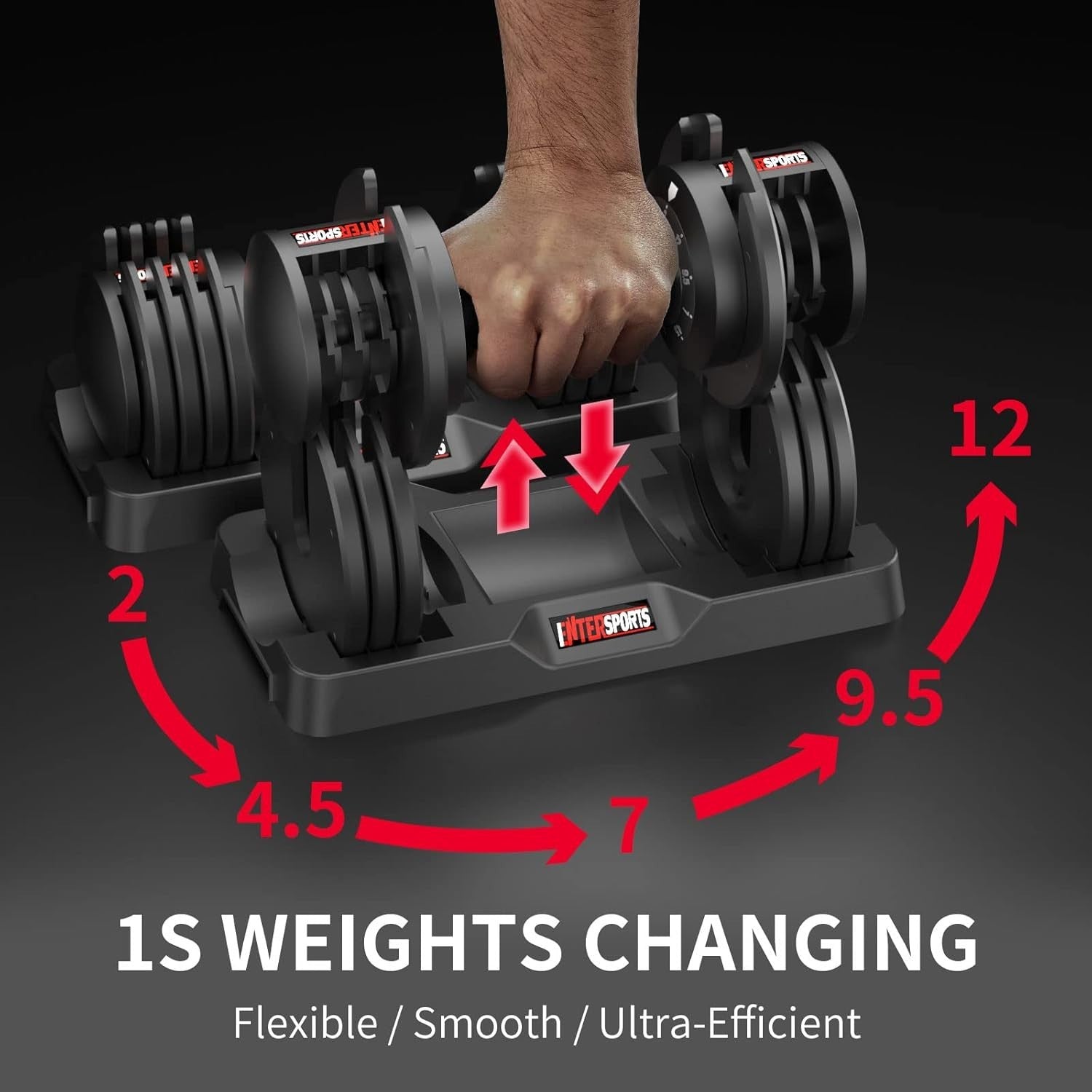 Adjustable Dumbbell Pair 12kg 5-in-1 Fast Dial Space-Saving Home Gym