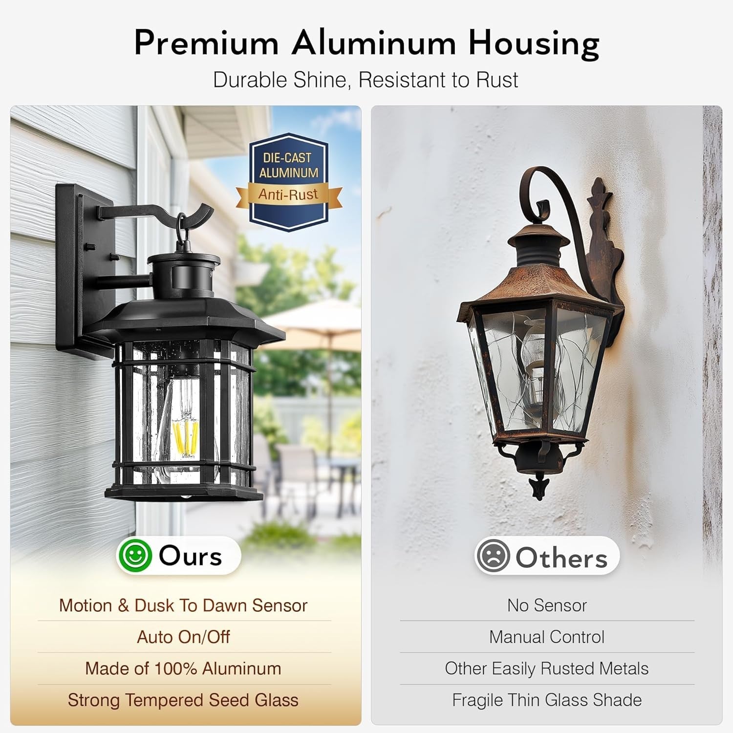 Modern Outdoor Wall Light with Motion Sensor, Waterproof Porch Lamp, Black
