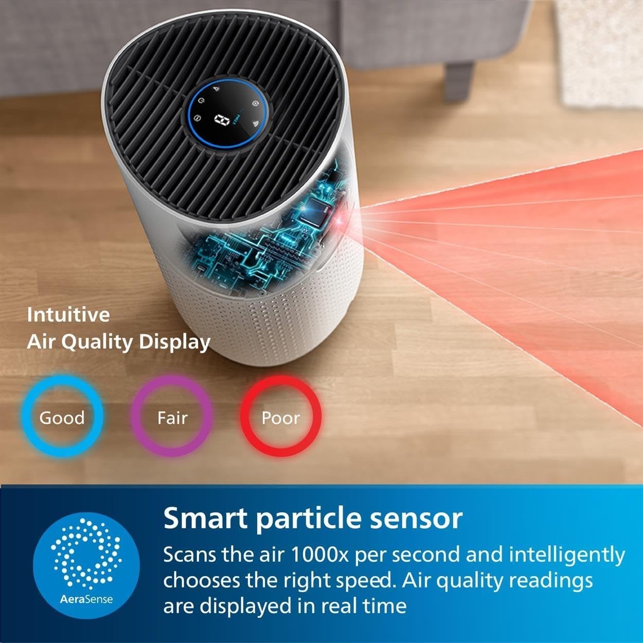 Air Purifier Large Room HEPA CADR 300m³/h Ultra Quiet Sleep Mode