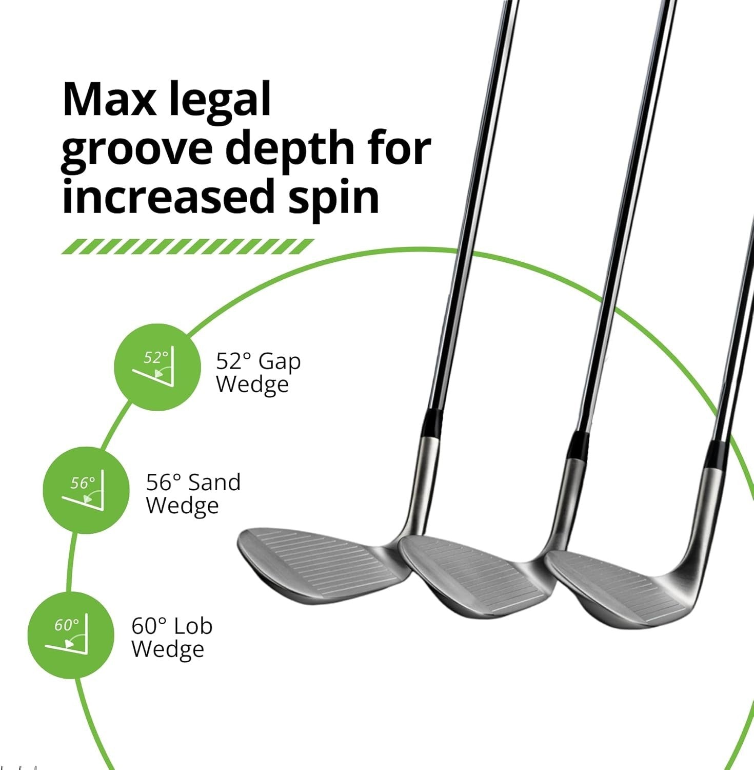 Golf Wedge Set 52 56 60 Degree Oversized Max Spin Forgiving Steel Right