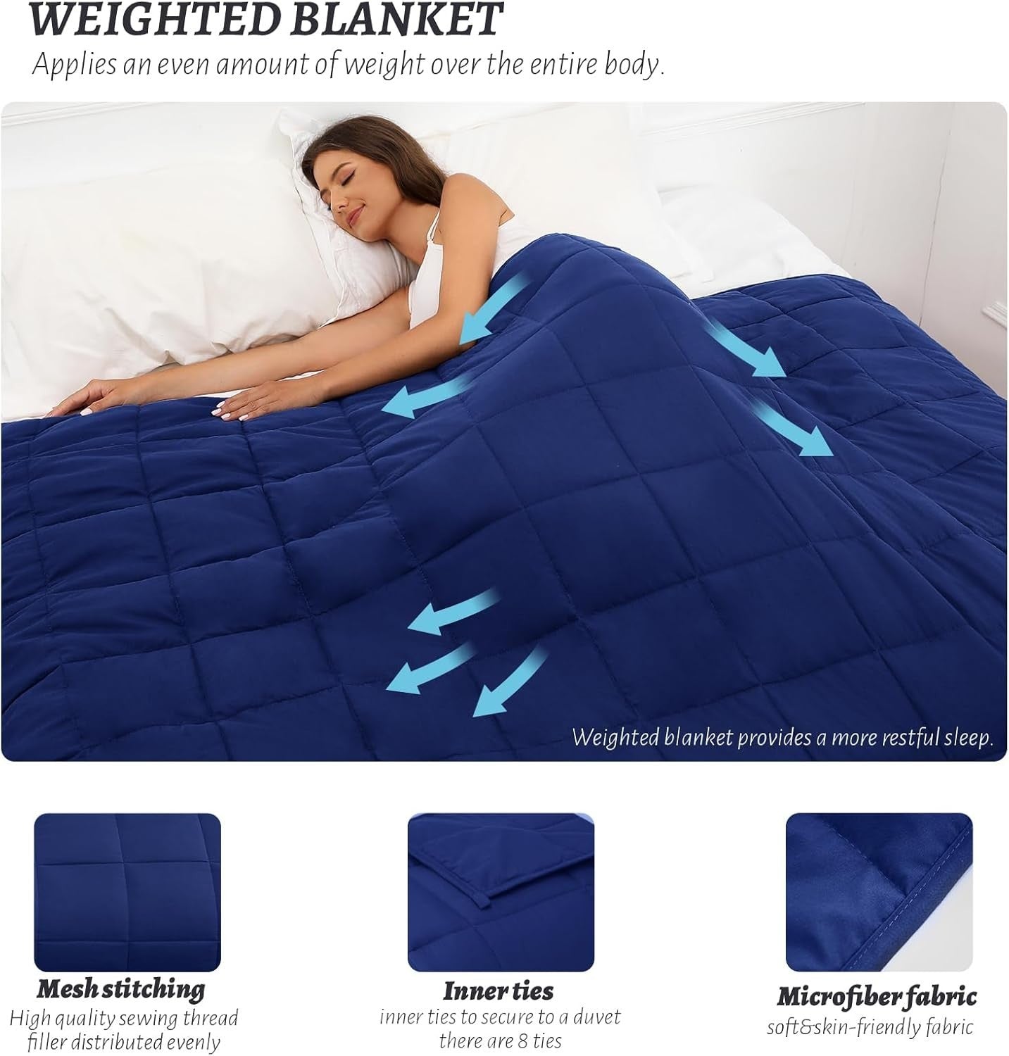 12lb Weighted Blanket Twin 48x72 Navy Blue Adult Heavy Cozy Sleep