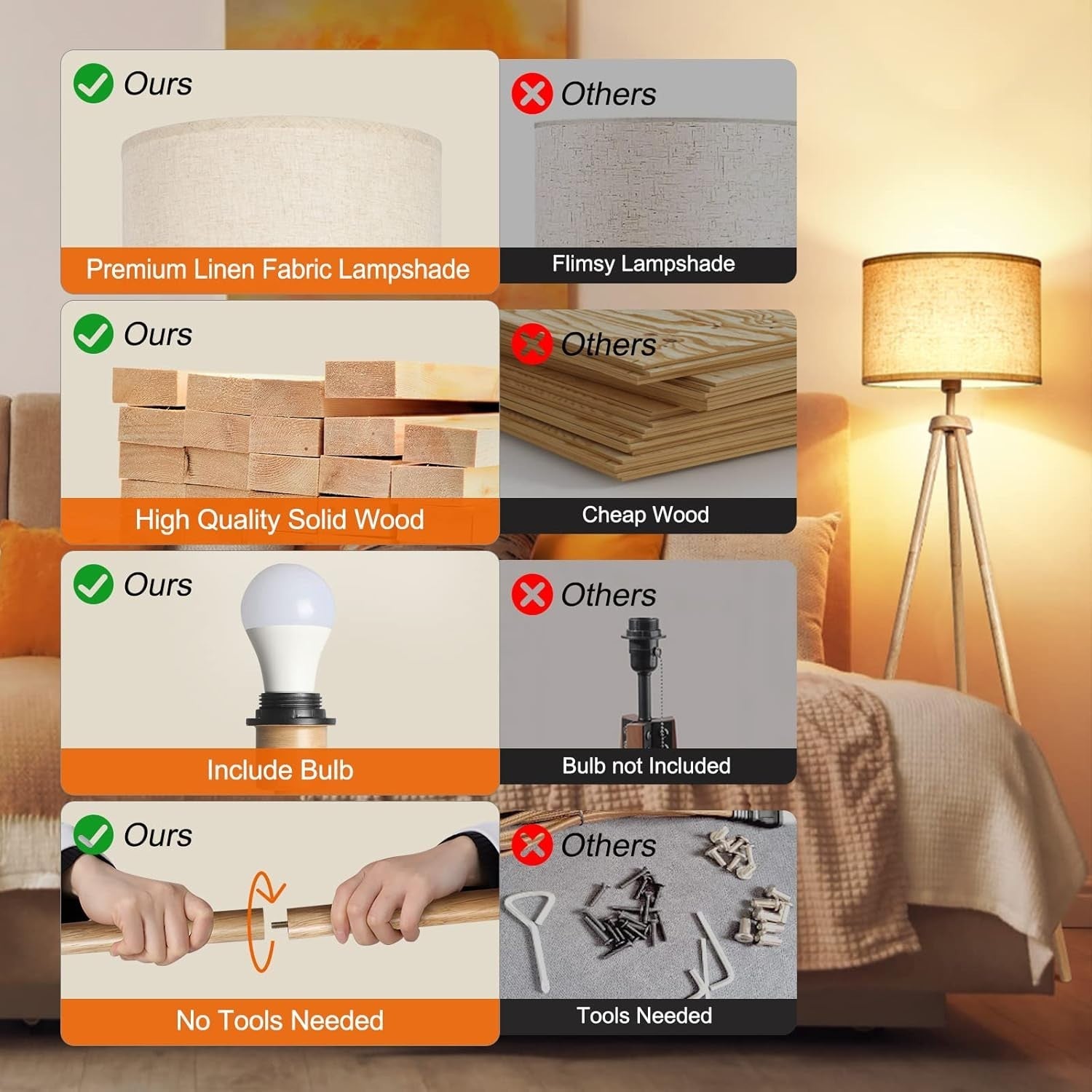 Wooden Tripod Floor Lamp Dimmable LED with Remote Linen Shade 160cm