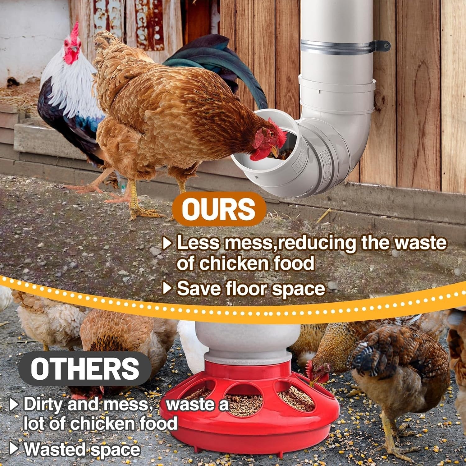 Automatic Chicken Feeder No Waste 6.6lb PVC Wall Mount