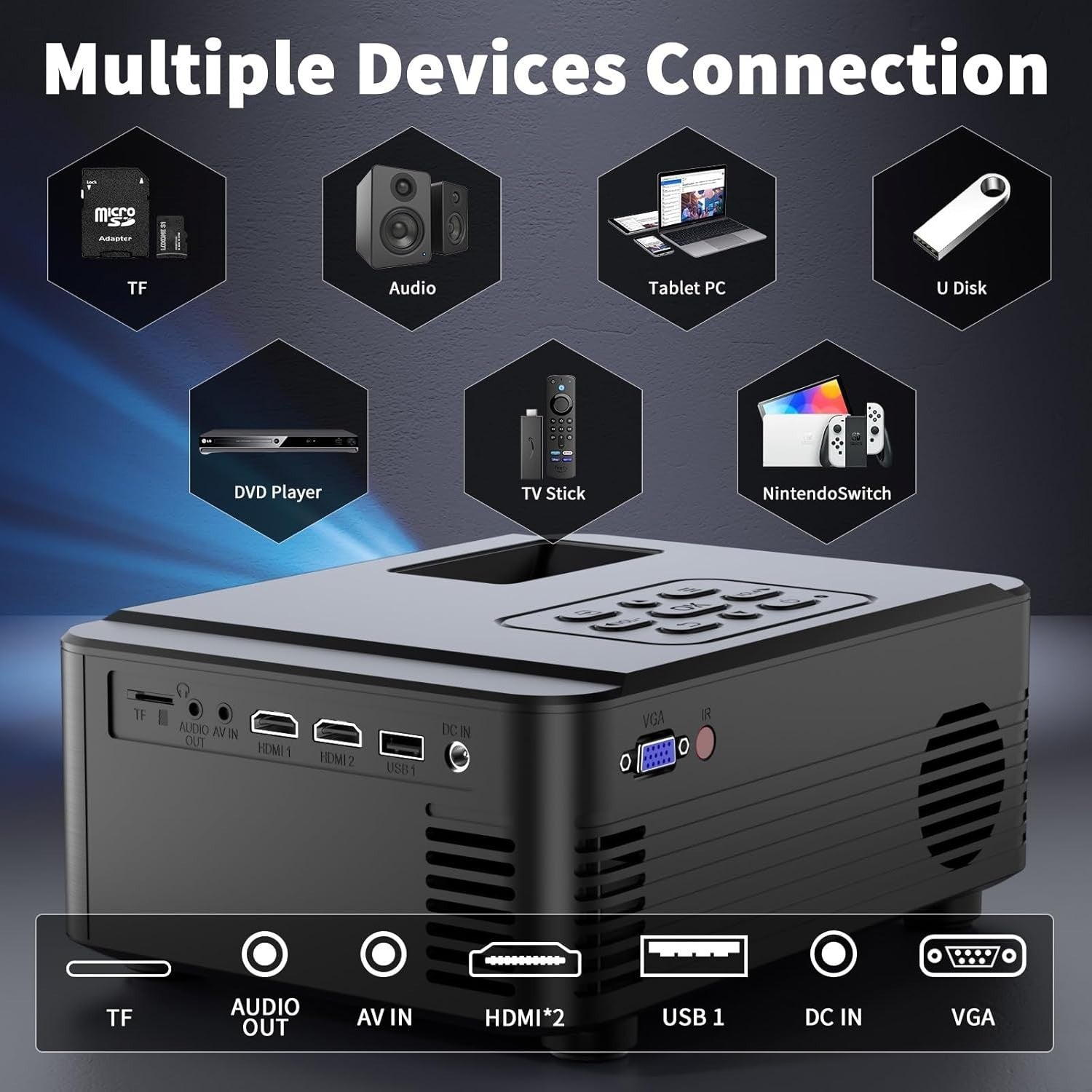 1080P Bluetooth Projector 12000 Lumens Portable 50% Zoom HDMI