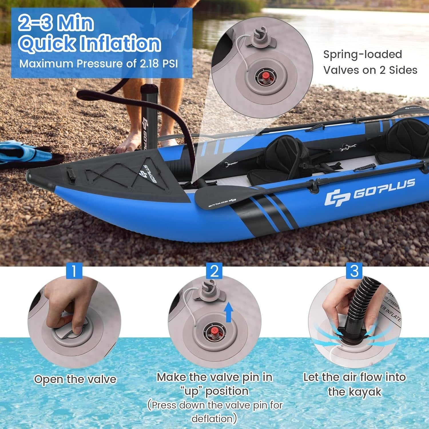 12.5FT Inflatable Kayak Set 2 Person Canoe w/ Oars Pump Seats