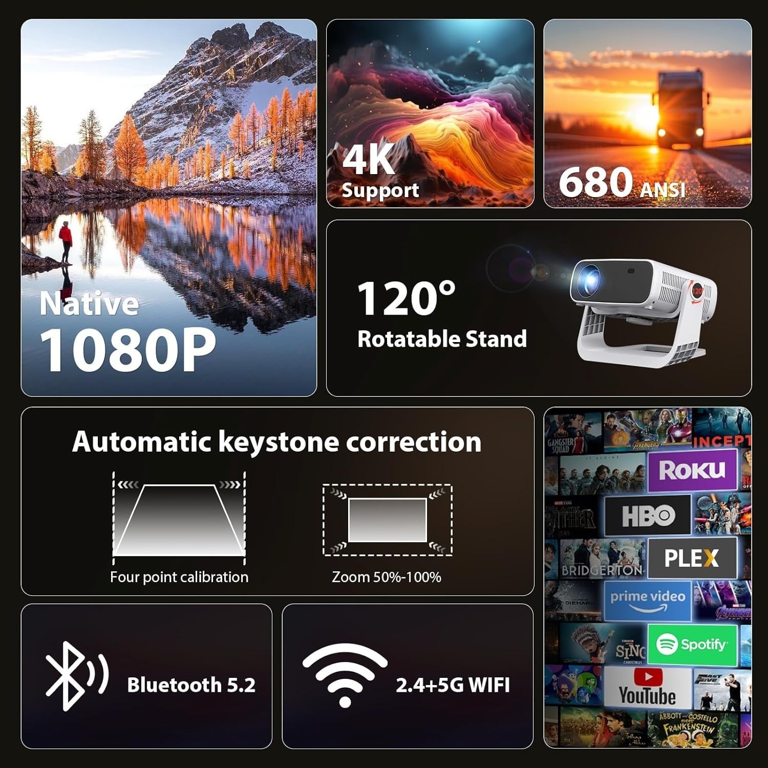 Android 11 Smart Projector 1080P WiFi 6 Bluetooth 28000 Lumens
