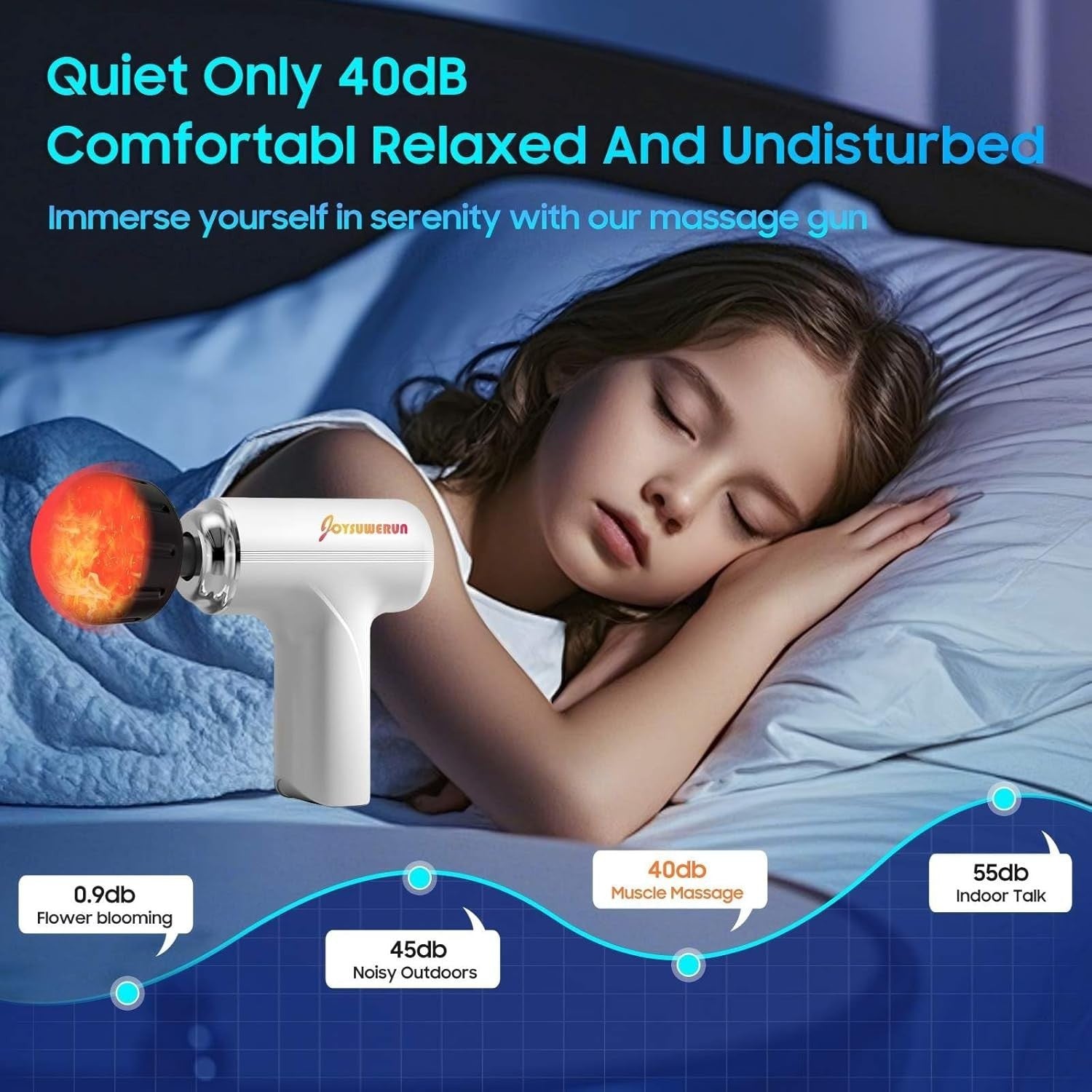 Deep Tissue Massage Gun with Heat Head Portable Percussion Muscle Recovery