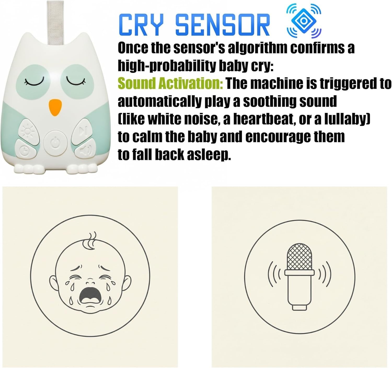Portable Baby White Noise Machine with Cry Sensor, 20 Soothing Sounds & Night Li