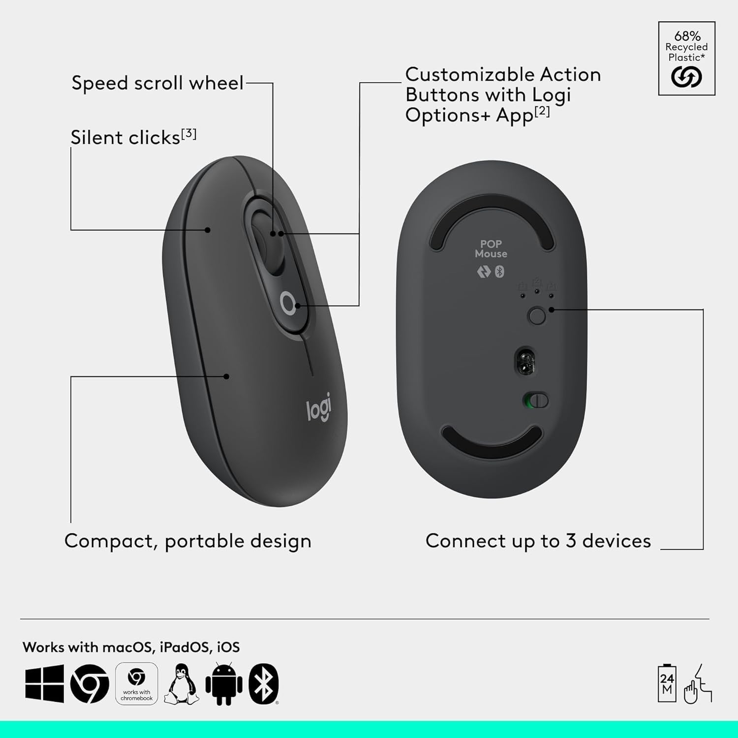 Compact Wireless Bluetooth Mouse Quiet Clicks Multi Device