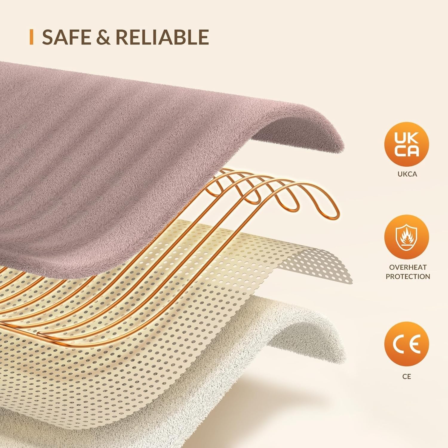 Electric Heated Throw Blanket 160x130cm Fast Heat Timer Sherpa