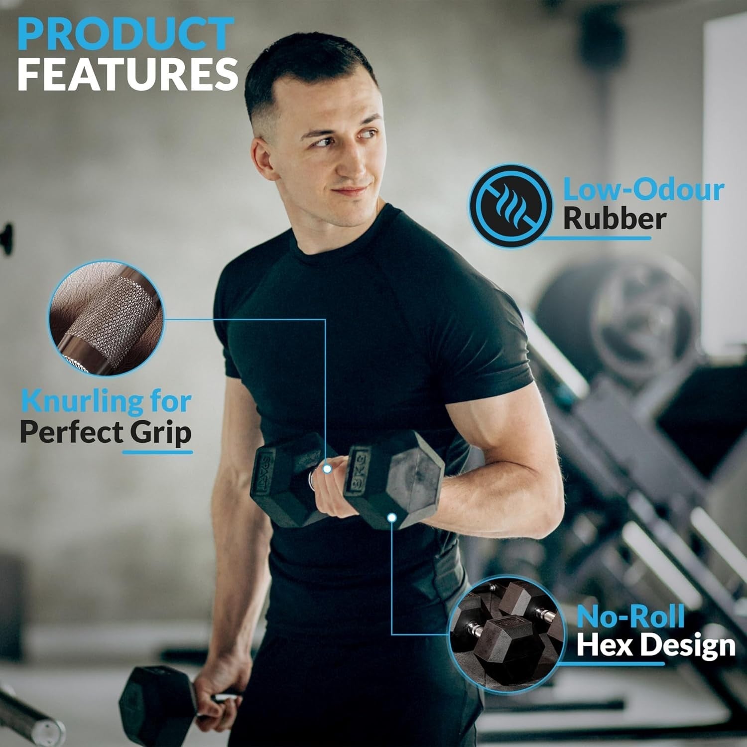 Hex Dumbbells Pair Rubber Coated Anti Roll 1–50kg Home Gym Weights