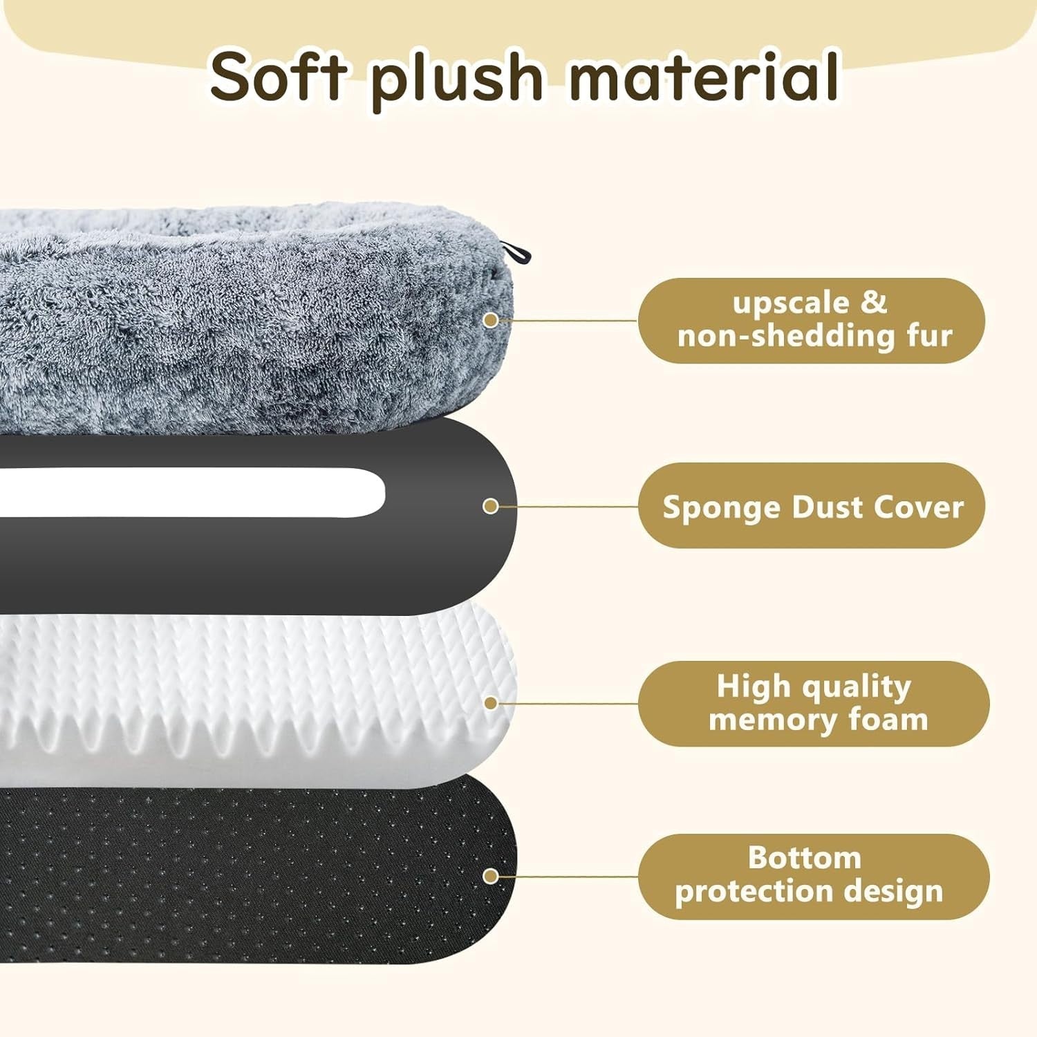 Human Dog Bed 180x115x45cm Giant Memory Foam Washable