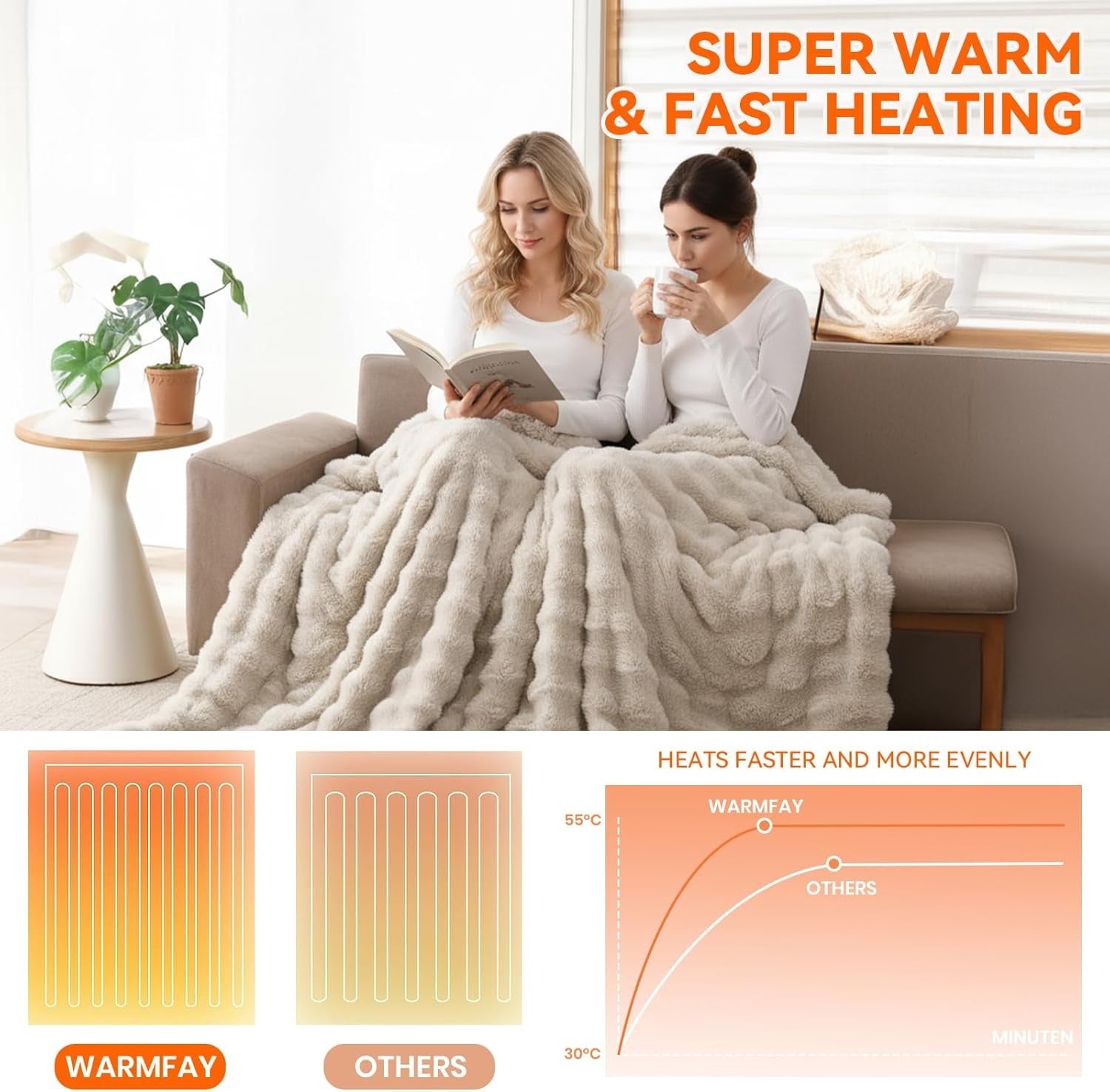 Electric Heated Throw Blanket 180x130cm Faux Fur Fast Warm Sofa Cover