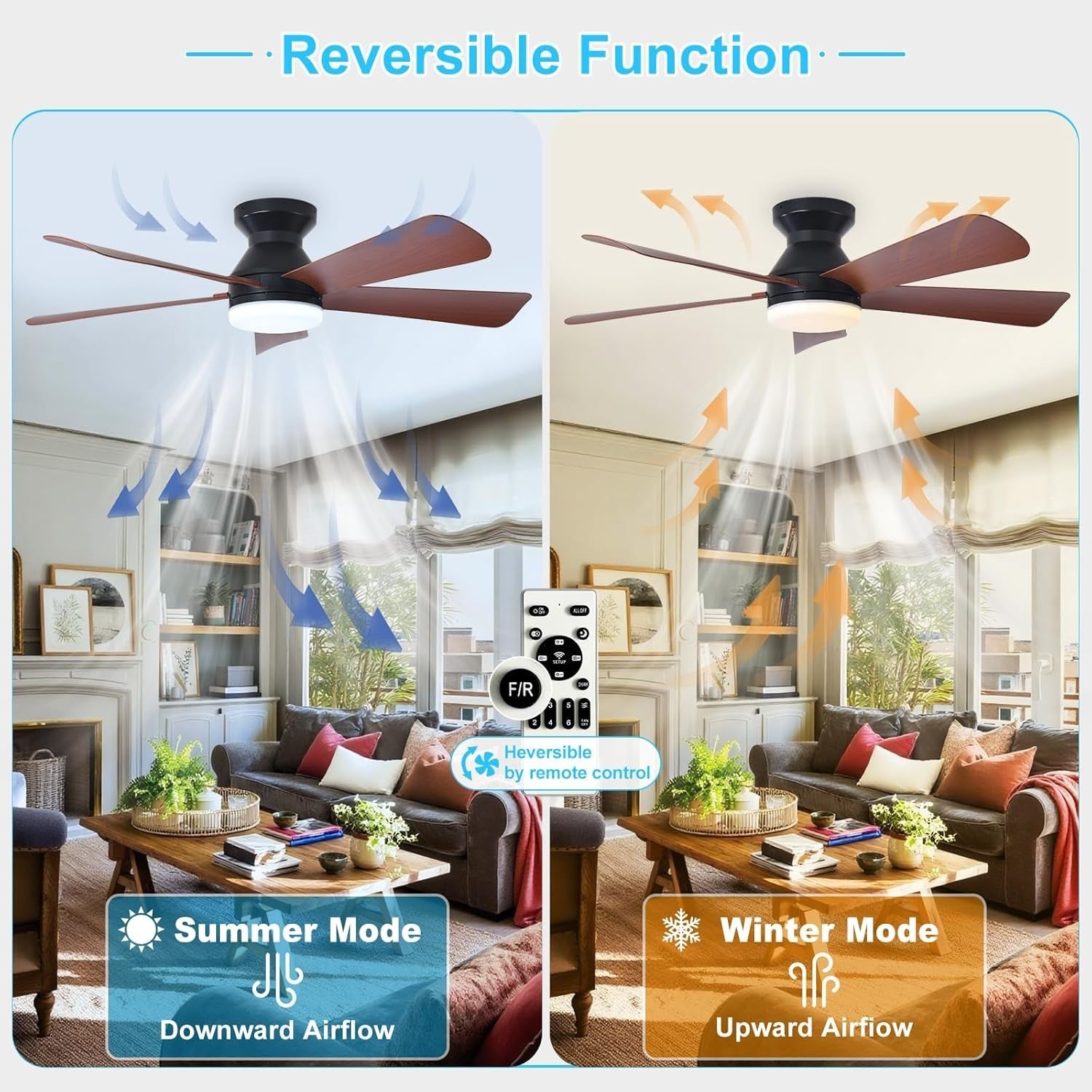 42" Ceiling Fan, 5 Walnut Blades, 6 Speeds, LED Light, Remote