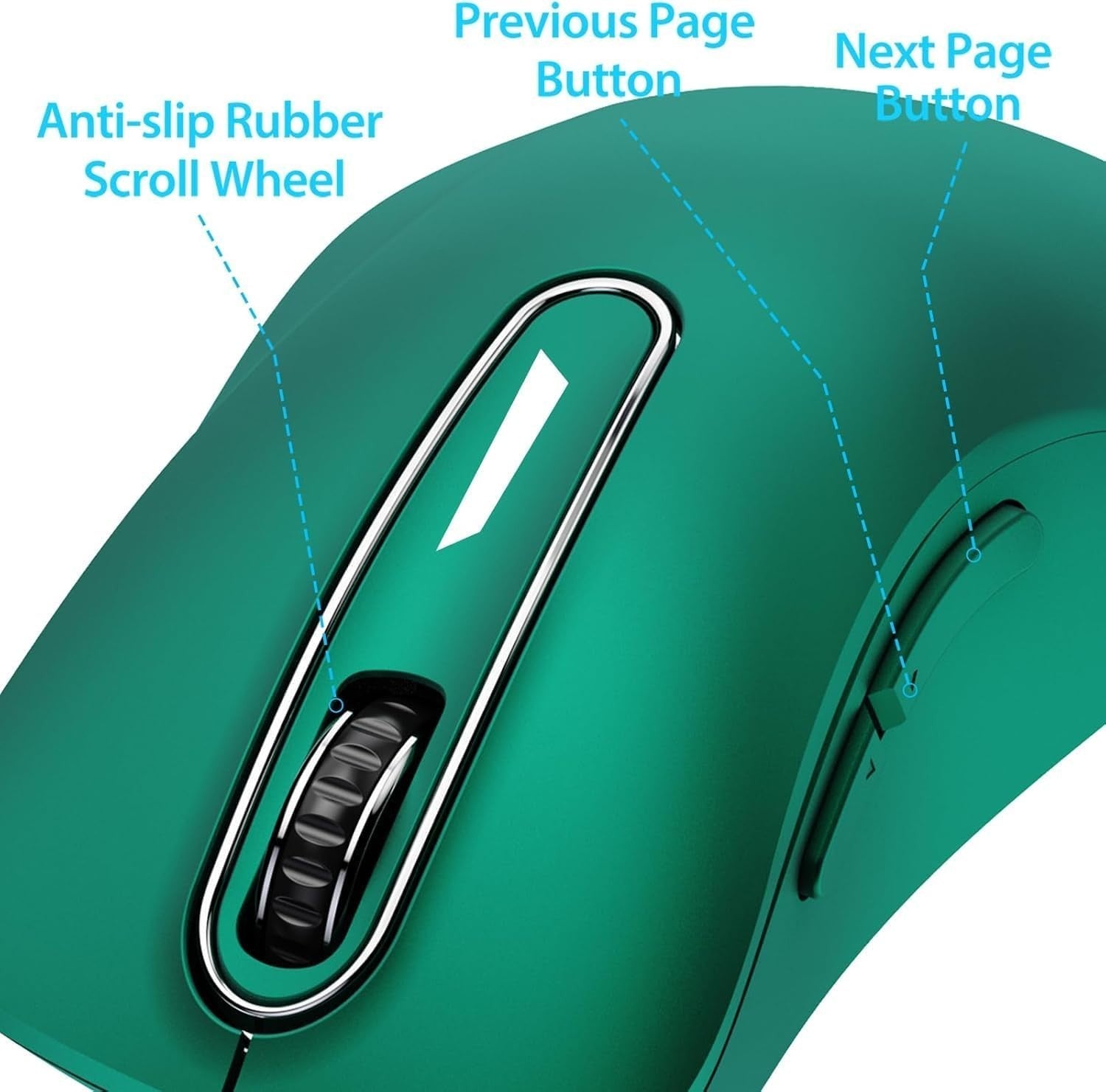 Dark Green Wireless Mouse 1400 DPI USB 2.4G 5-Button Laptop PC