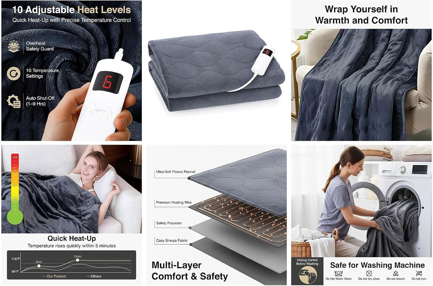 Electric Heated Throw Blanket 200x150cm Grey Fleece 6 Heat Auto Off