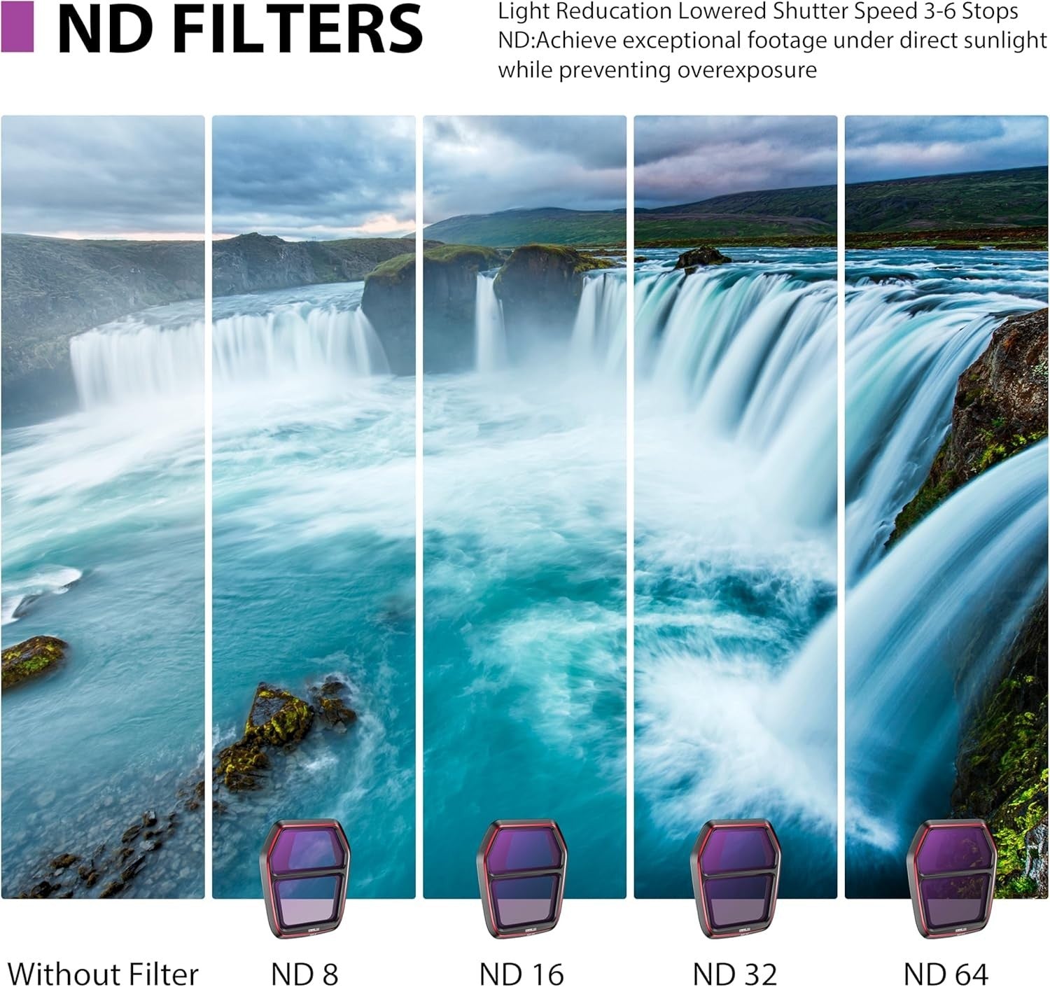 Air 3S 6-Pack ND/UV/CPL Drone Lens Filters Set for Aerial Photography & Video