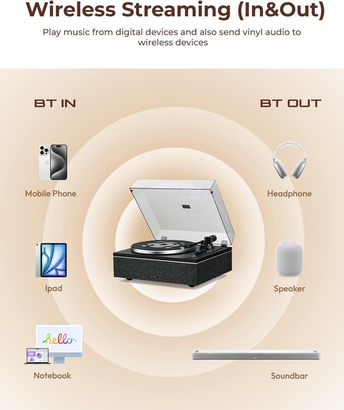 Vinyl Record Player | All-in-One Turntable with Speakers | Hi-Fi 4-Speaker Sound
