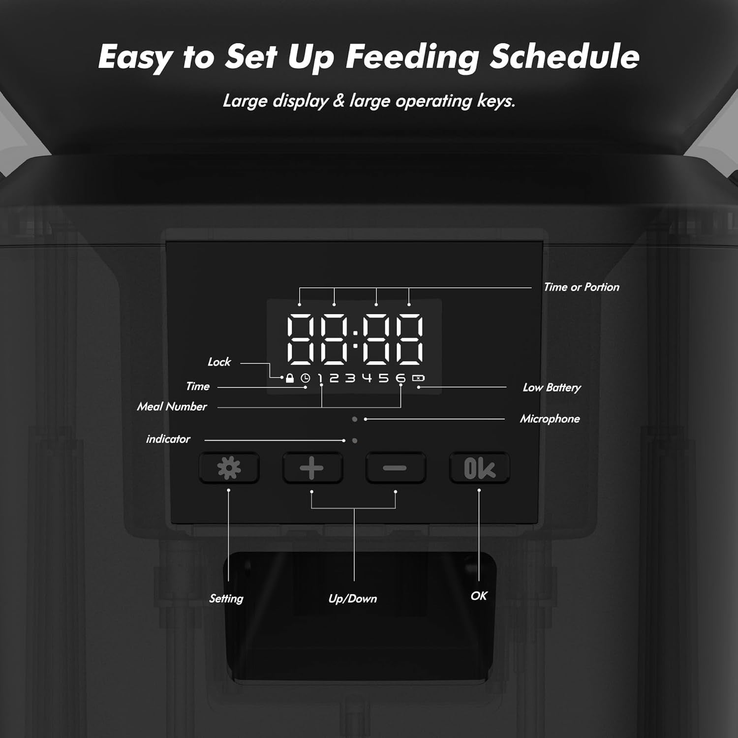 8L Automatic Cat Feeder Timed Pet Food Dispenser 1-6 Meals Voice Record