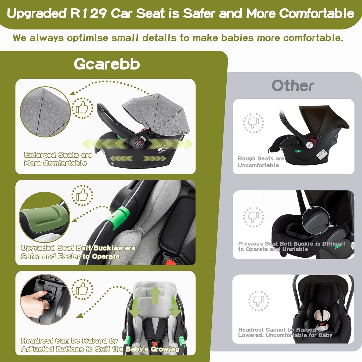 3 in 1 Baby Pram Travel System Compact Folding Stroller Newborn to 4 Years