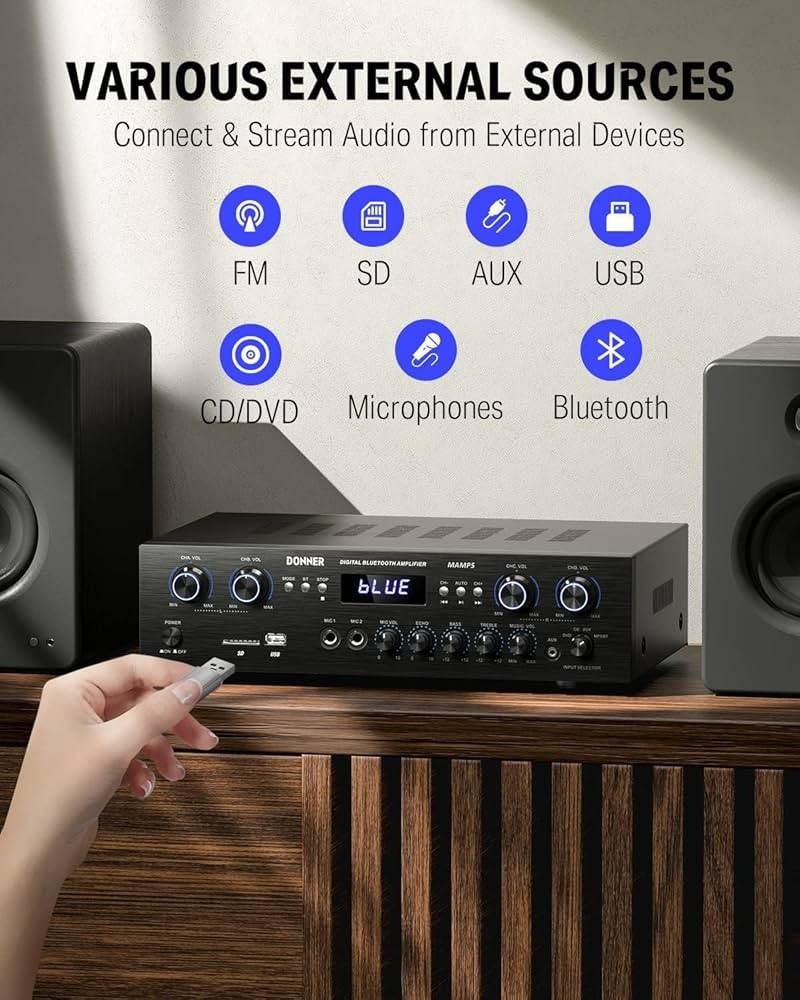 440W Bluetooth Stereo Amplifier Receiver 4CH Hi-Fi Amp USB FM EQ LED Remote