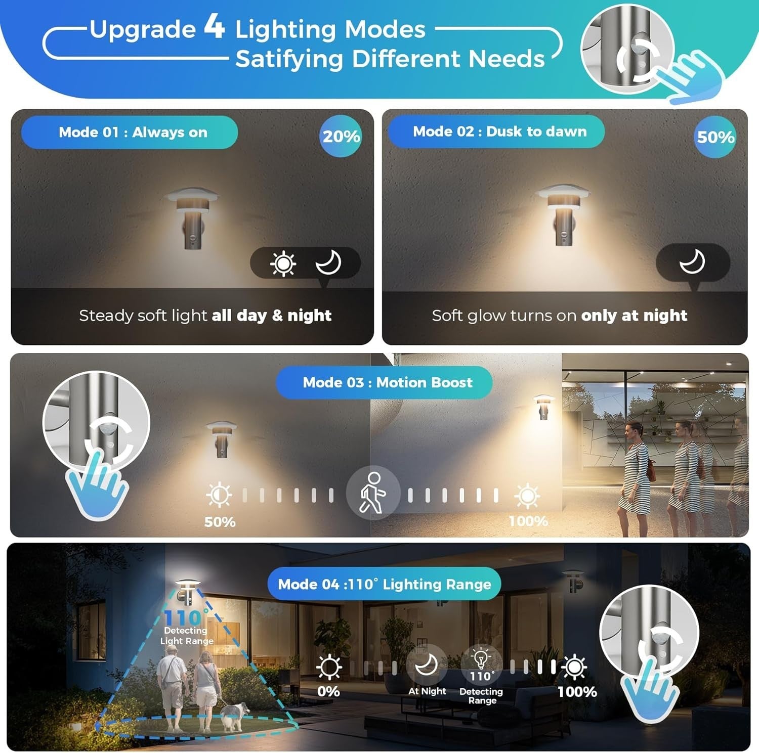 LED Outdoor Wall Lights PIR Sensor IP44 Waterproof Garden Porch Lamp