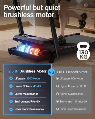 3-in-1 Folding Treadmill 12kmh Walking Pad Incline Quiet Motor 140kg Home Office