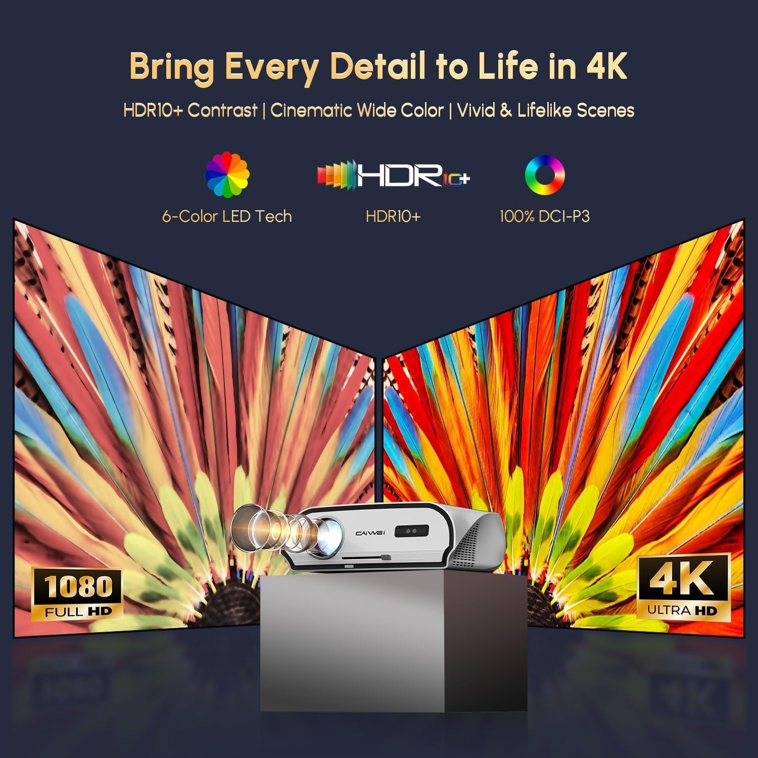 4K Home Theater Projector 1400 ANSI Lumens Smart WiFi Bluetooth 300"