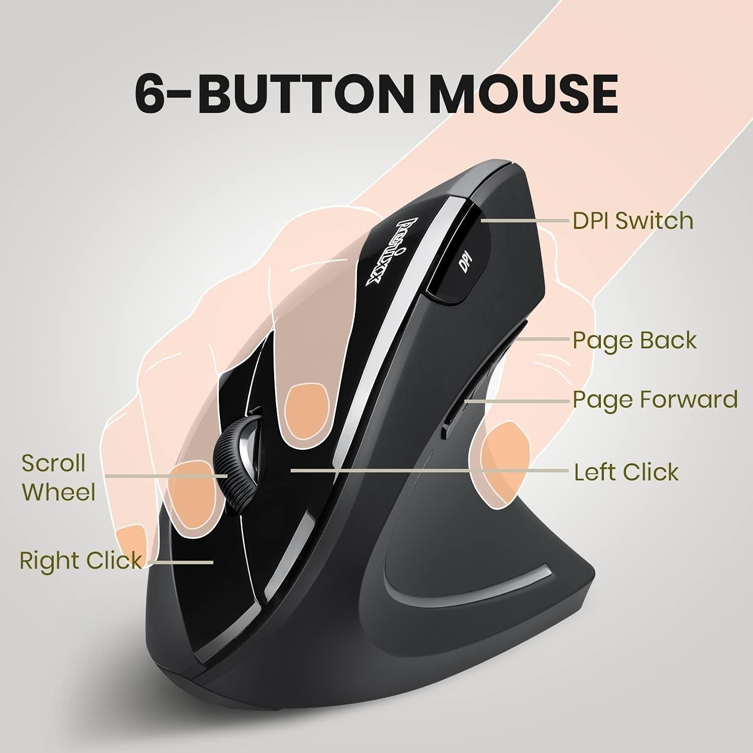 Vertical Ergonomic Wireless Mouse 2000 DPI 6 Button USB Right Hand
