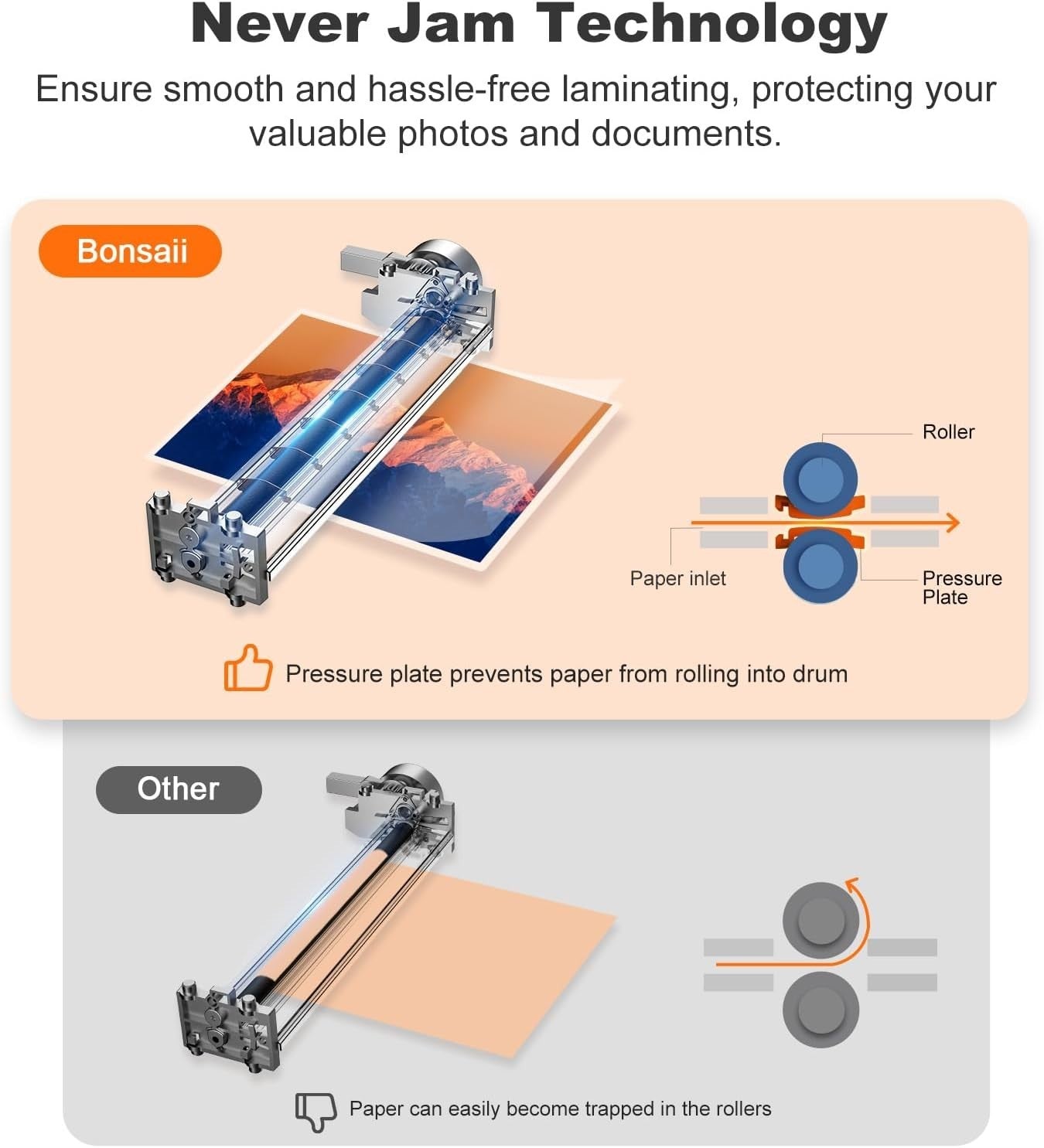 A4 Laminator Machine Set Never Jam Dual Heat Fast + 50 Pouches
