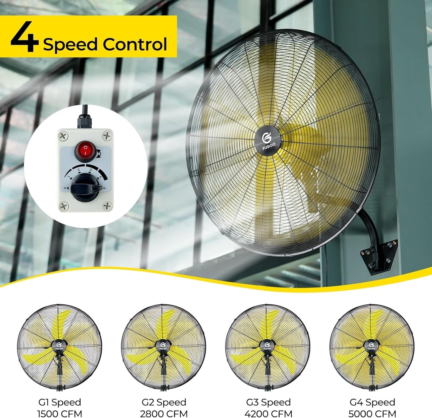 24" Wall Mount Industrial Fan – 4Speed Waterproof Oscillating Cooling for Garage
