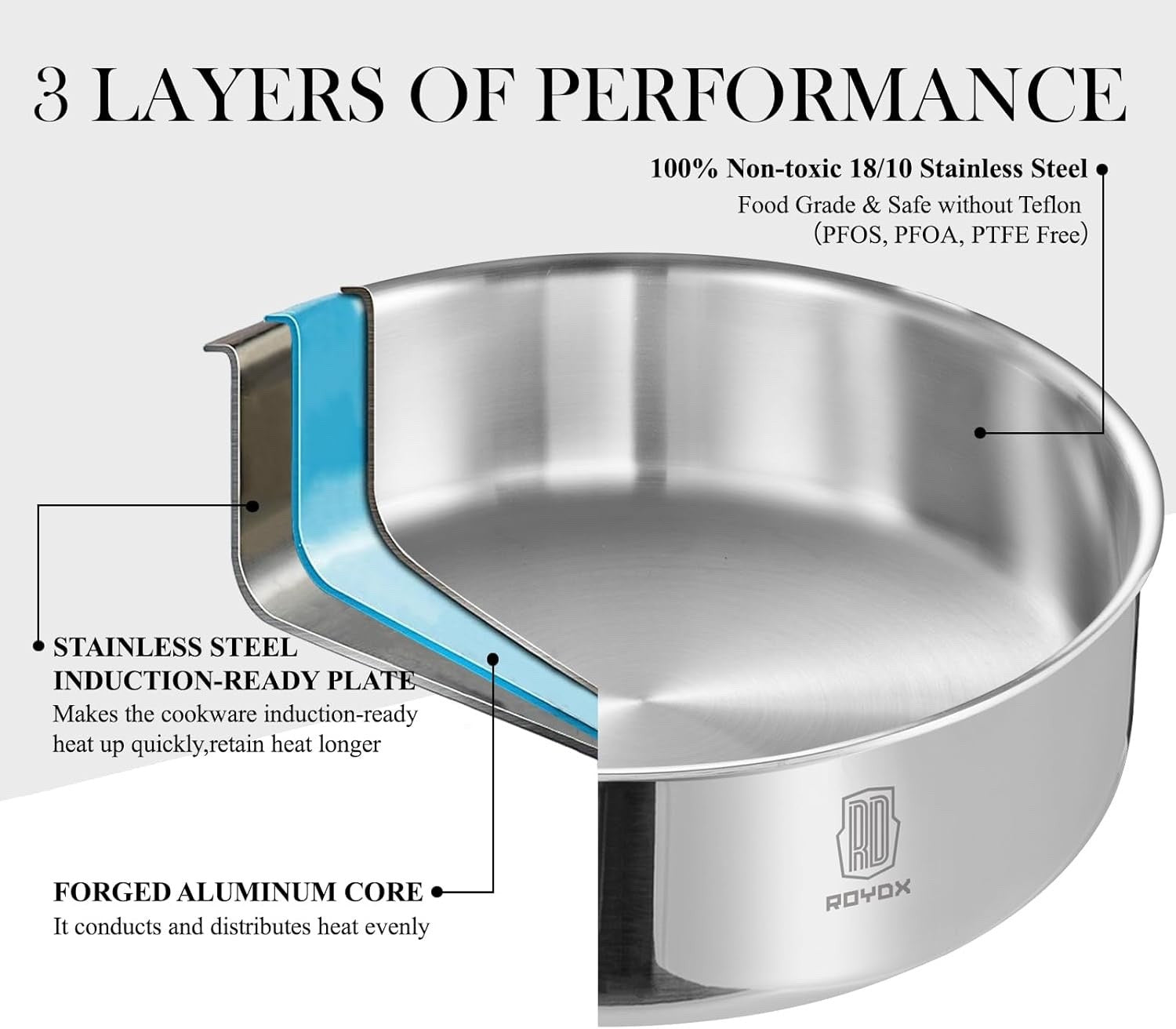 10Pcs Stainless Steel Cookware Set with Steamer Removable Handles Induction Safe