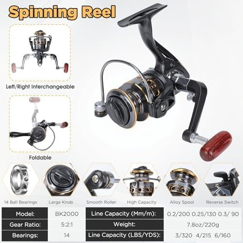 2.1M Telescopic Carbon Fiber Fishing Rod & Spinning Reel Combo Kit