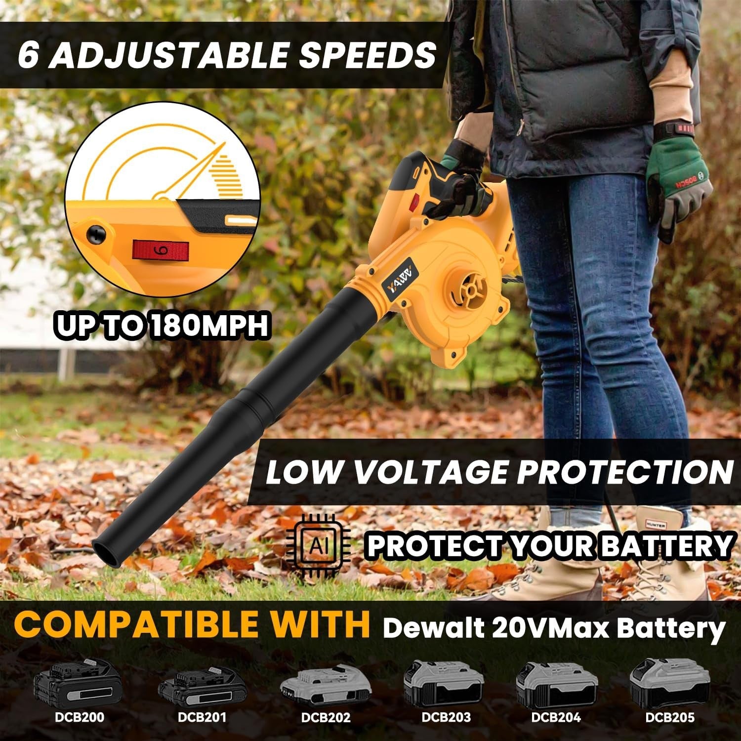 Cordless Leaf Blower 20V Brushless 180MPH 2-in-1 Blower Vacuum Tool Only