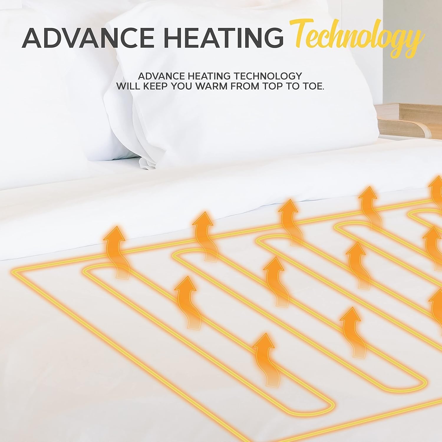 Single Electric Underblanket Fleece Heated Mattress Cover Fast Heat Washable