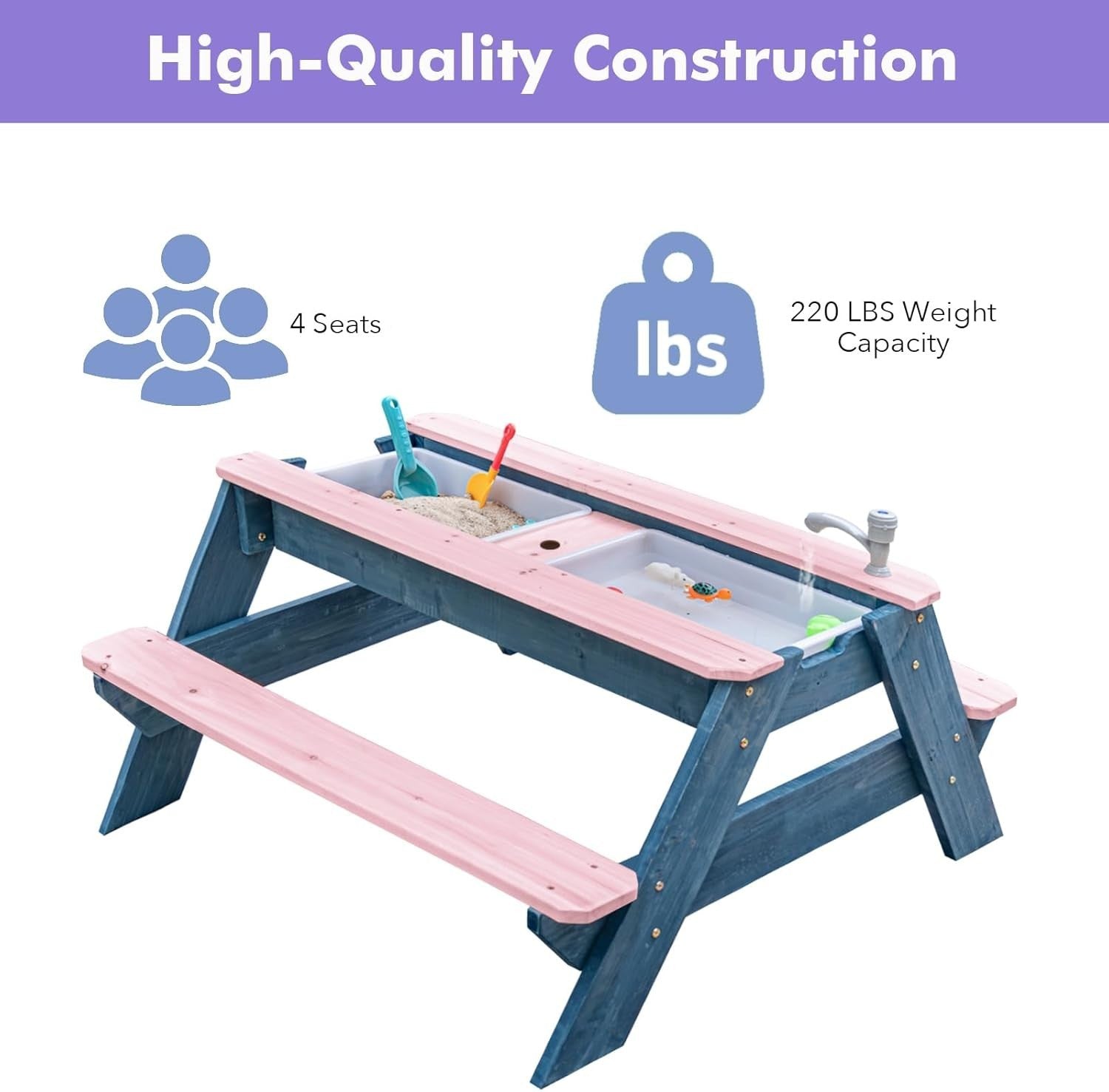 Kids Outdoor Sand & Water Picnic Table with Umbrella | 3-in-1 Wood Play